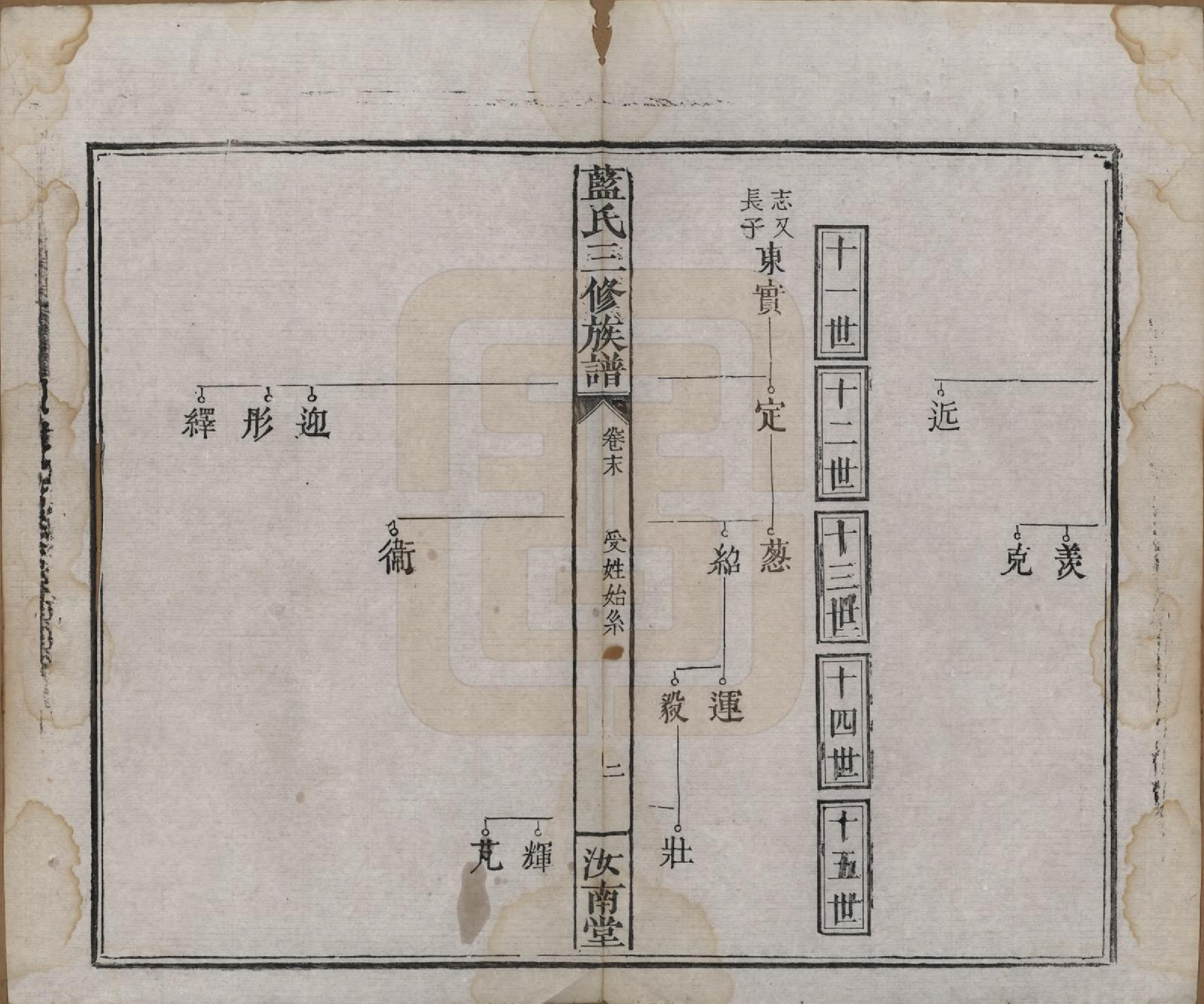 GTJP0753.蓝.福建.蓝氏三修族谱十八卷卷首一卷卷末一卷.清道光二十九年（1849）_019.pdf_第3页