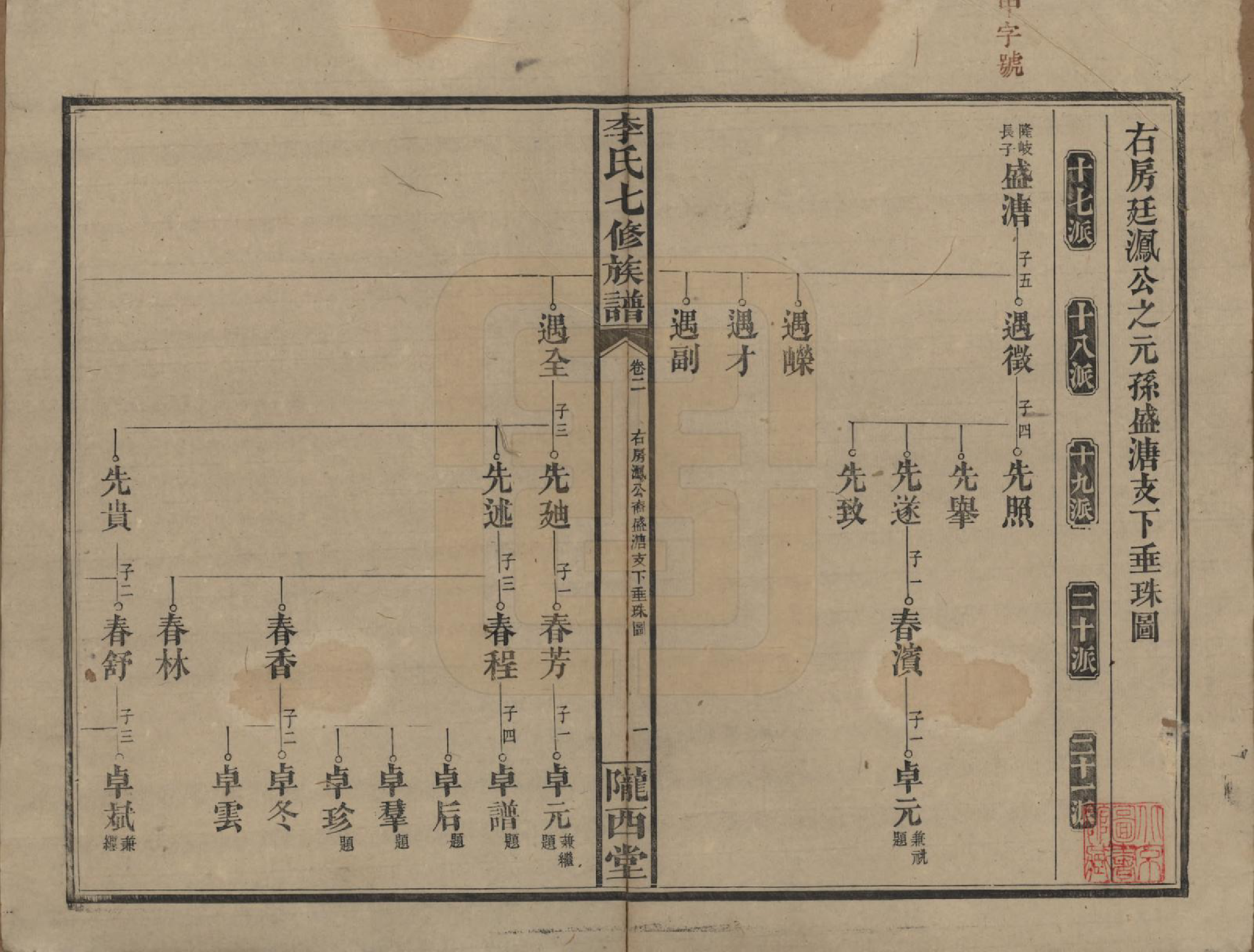 GTJP0797.李.福建长乐.李氏七修族谱五卷卷首二卷卷末一卷.民国34年（1945）_002.pdf_第1页
