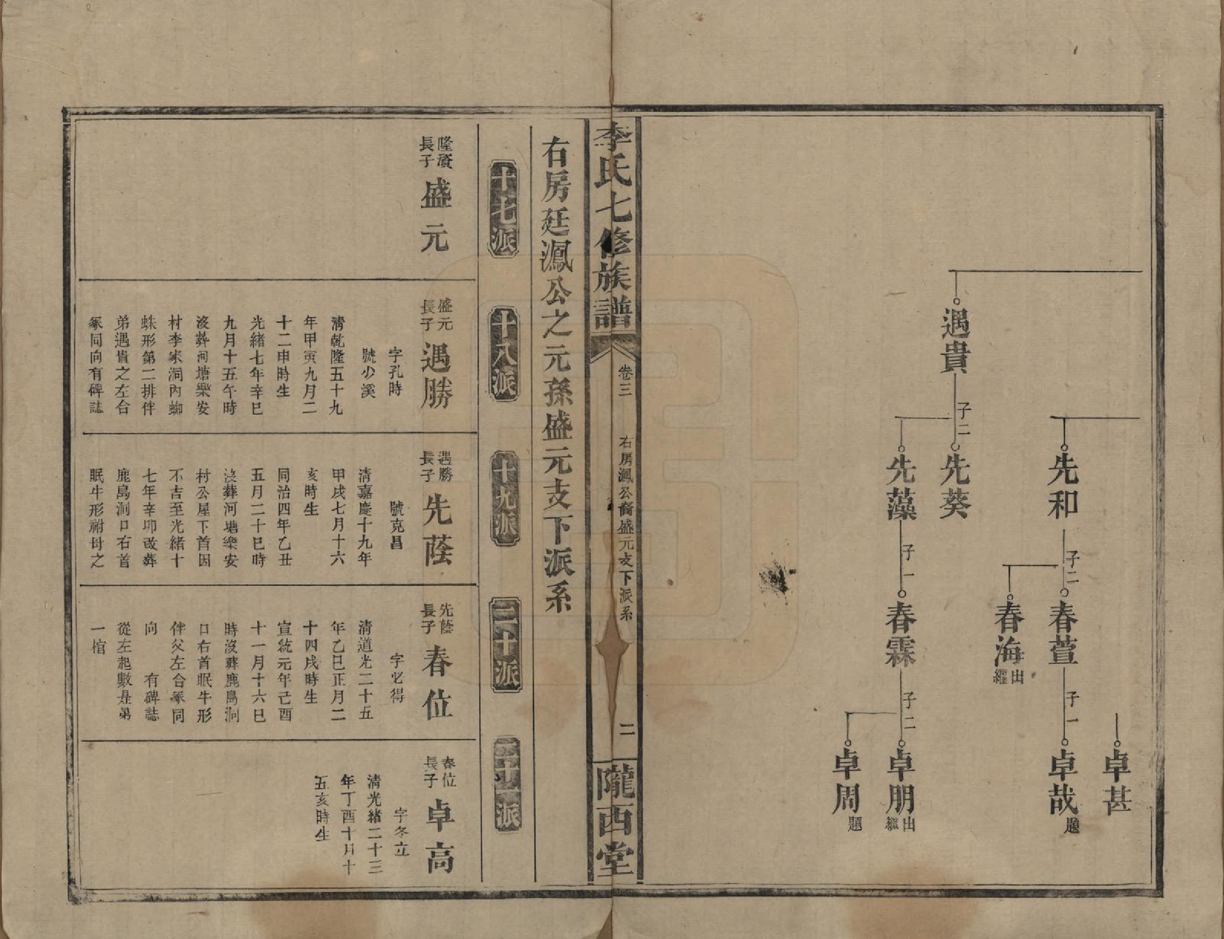 GTJP0797.李.福建长乐.李氏七修族谱五卷卷首二卷卷末一卷.民国34年（1945）_003.pdf_第2页