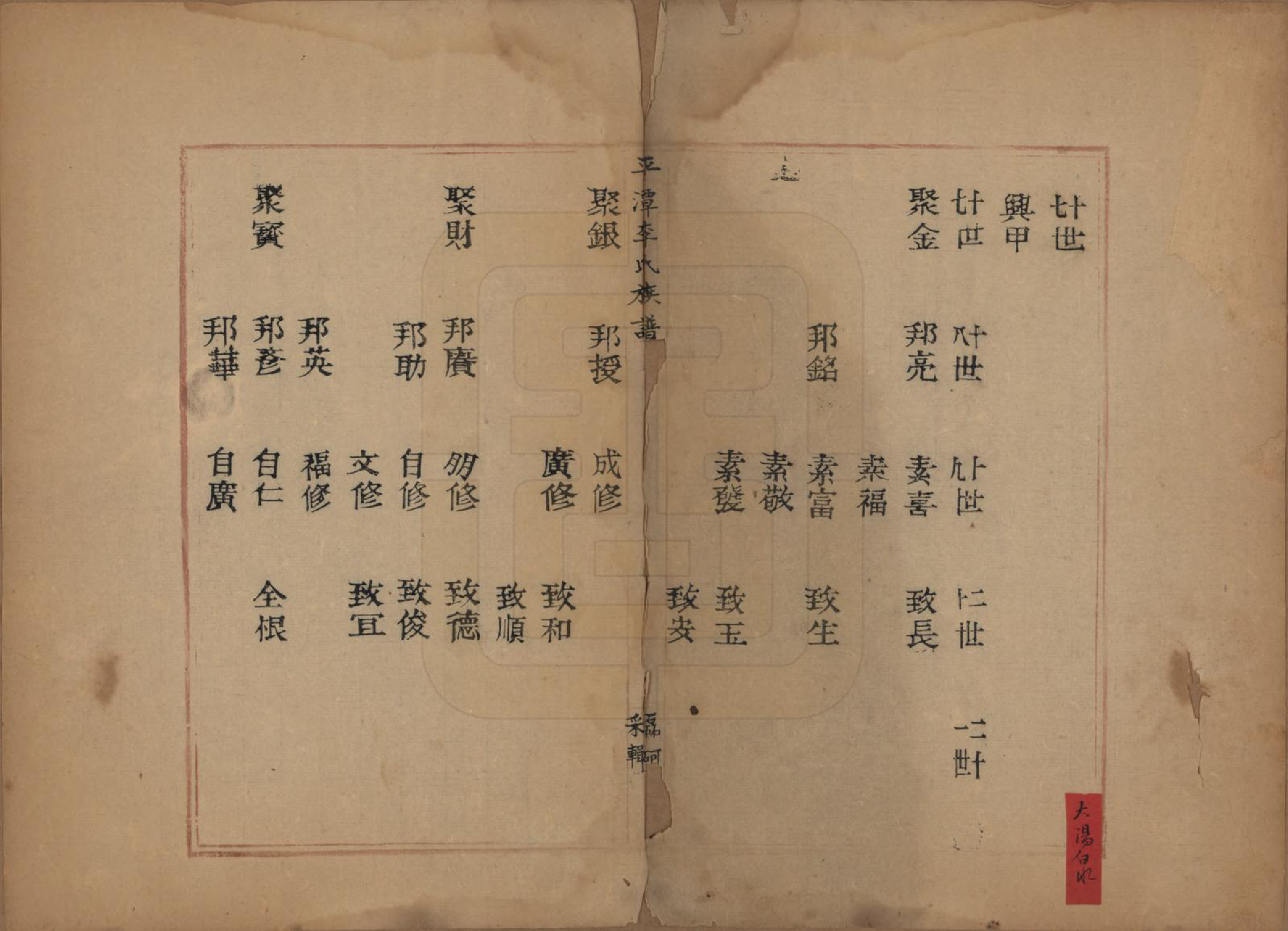 GTJP0836.李.福建.平潭李氏族谱不分卷.清_002.pdf_第1页