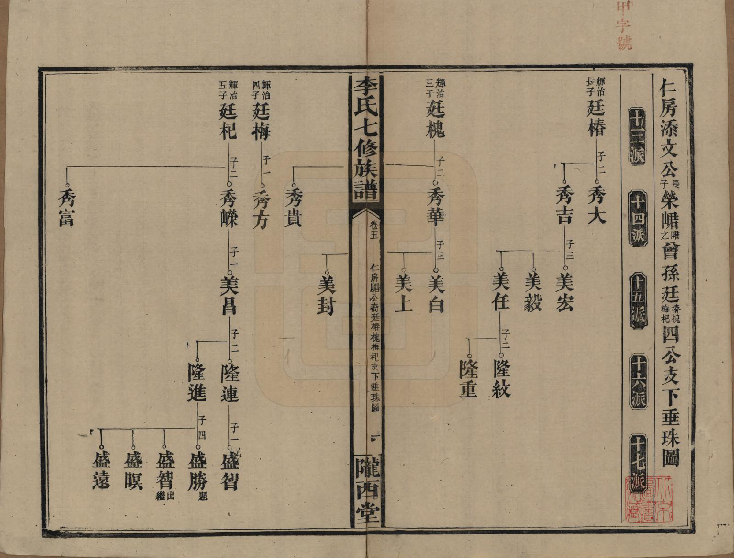 GTJP0797.李.福建长乐.李氏七修族谱五卷卷首二卷卷末一卷.民国34年（1945）_005.pdf_第1页