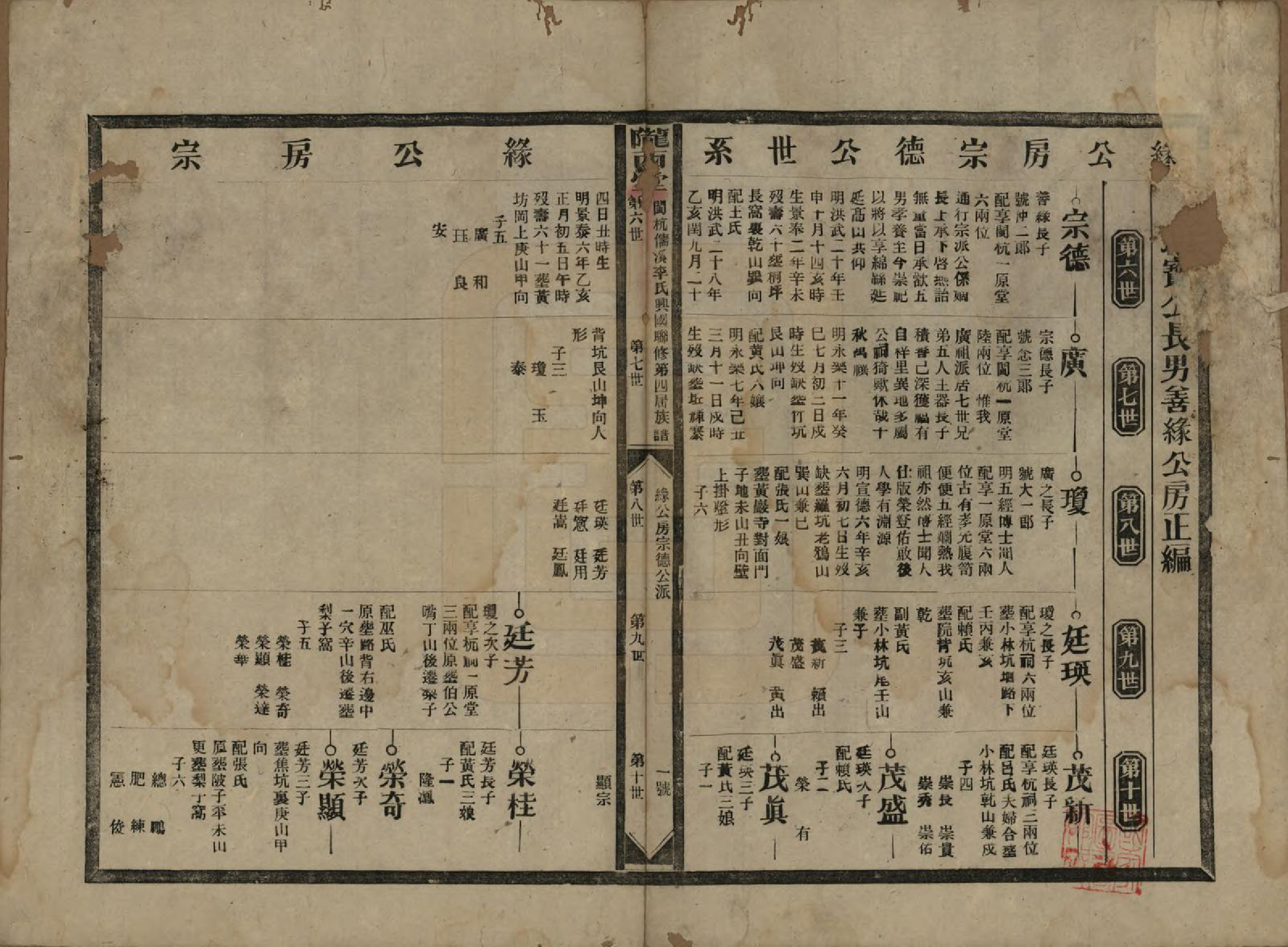 GTJP0802.李.福建上杭.闽杭儒溪李氏兴国联修第四届族谱.民国38年（1949）_003.pdf_第1页