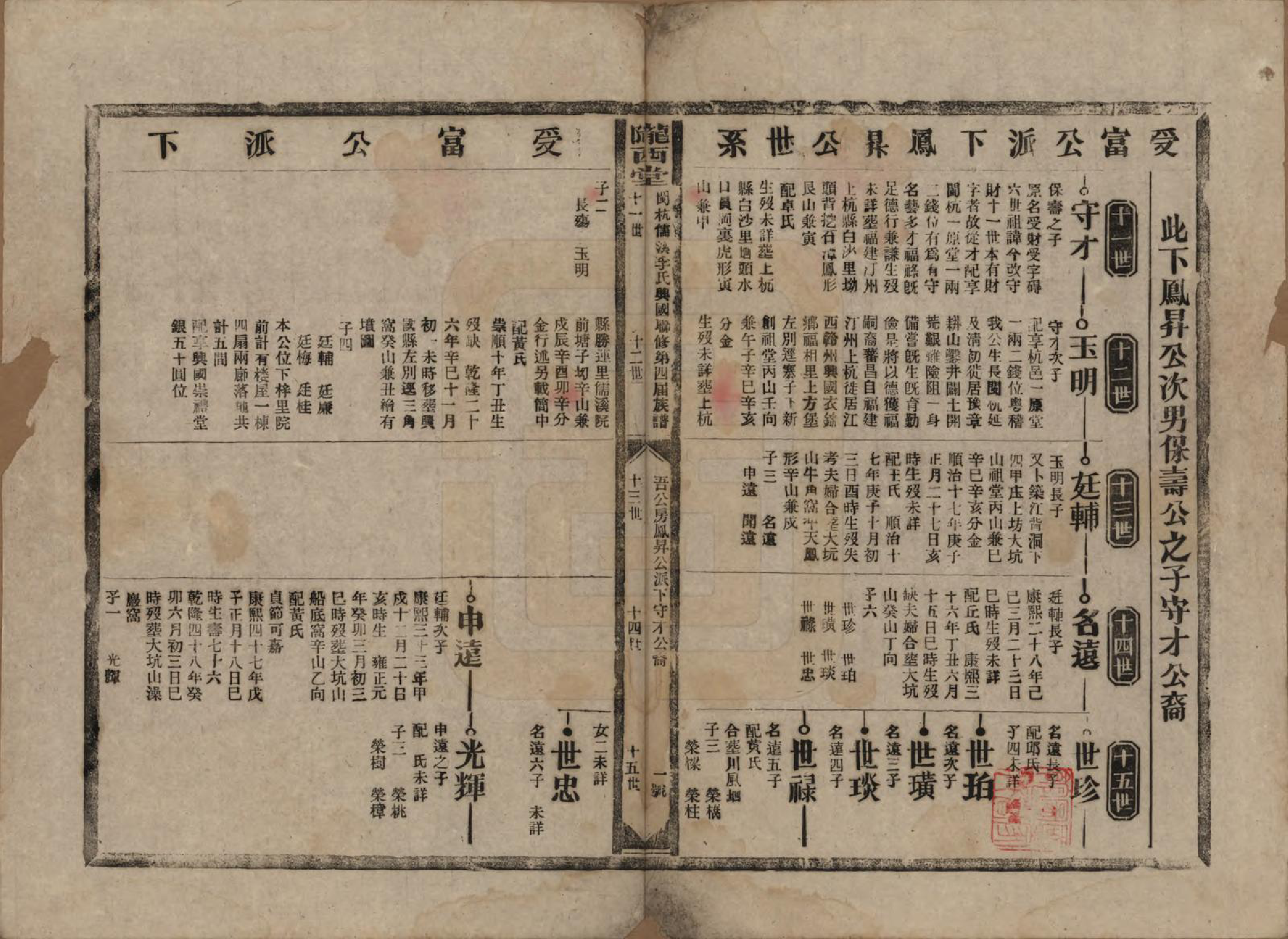 GTJP0802.李.福建上杭.闽杭儒溪李氏兴国联修第四届族谱.民国38年（1949）_010.pdf_第1页