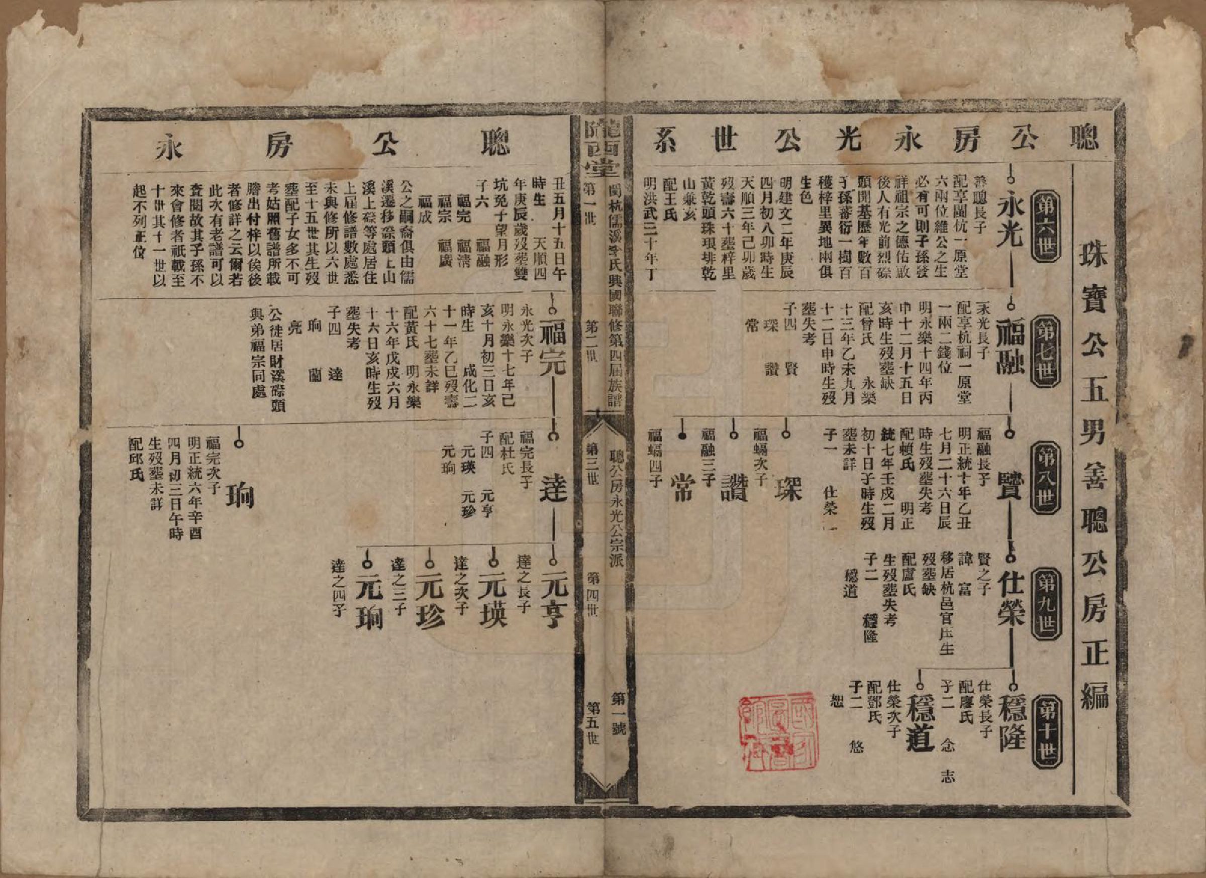 GTJP0802.李.福建上杭.闽杭儒溪李氏兴国联修第四届族谱.民国38年（1949）_012.pdf