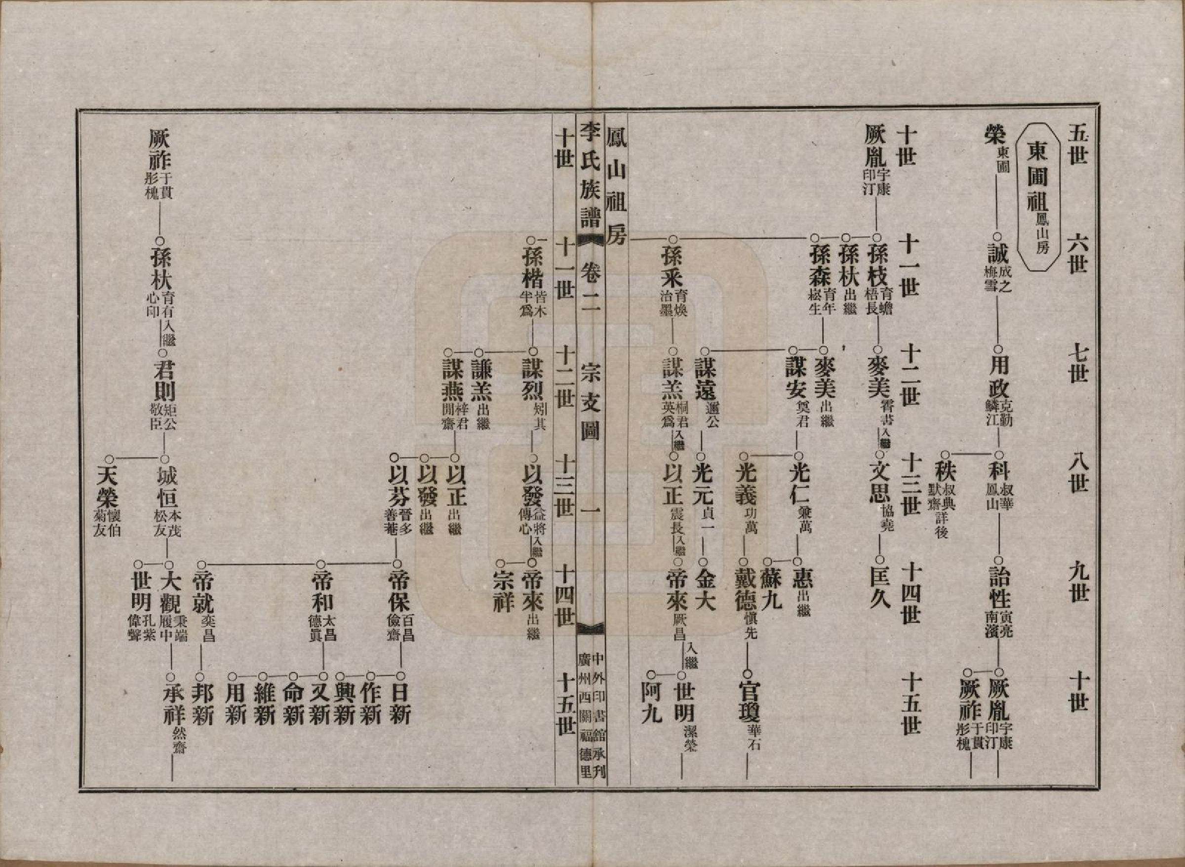 GTJP0819.李.福建泰宁.泰宁李氏族谱八卷.民国三年（1914）_002.pdf