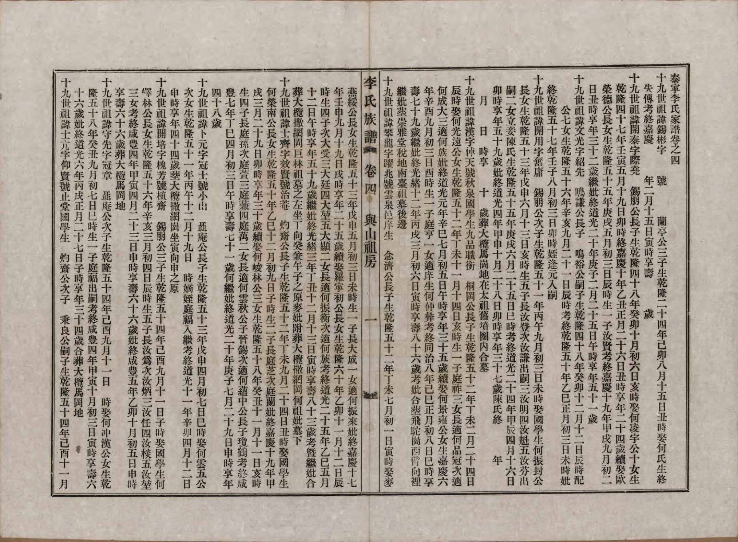 GTJP0819.李.福建泰宁.泰宁李氏族谱八卷.民国三年（1914）_004.pdf