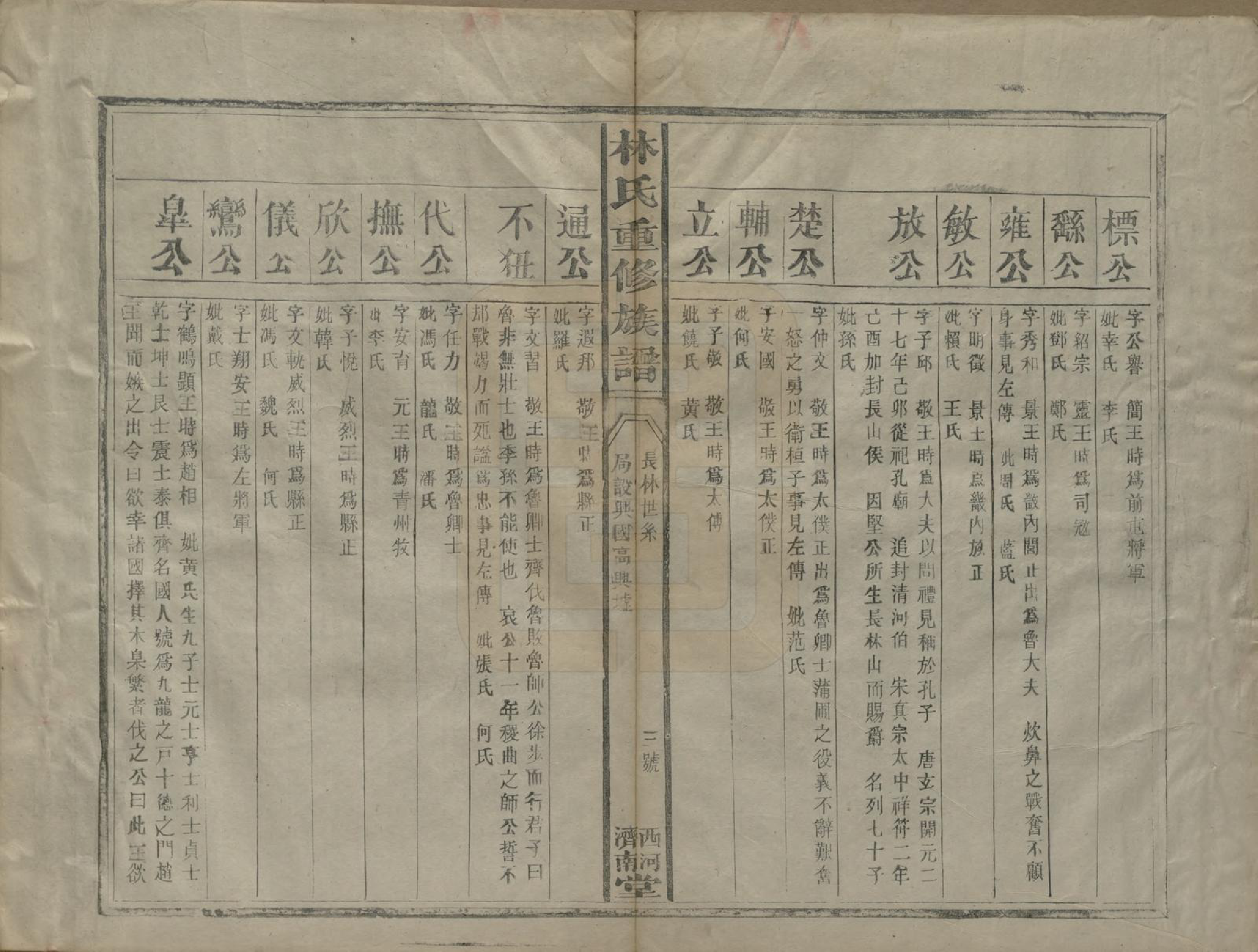 GTJP0890.林.福建.林氏重修族谱.民国三十二年(1943)_002.pdf_第3页
