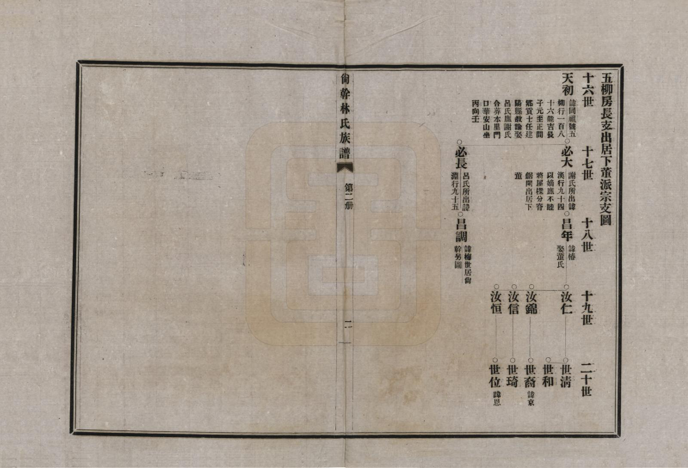 GTJP0891.林.福建福州.陶江林氏宗谱.民国十八年（1929）_002.pdf_第2页