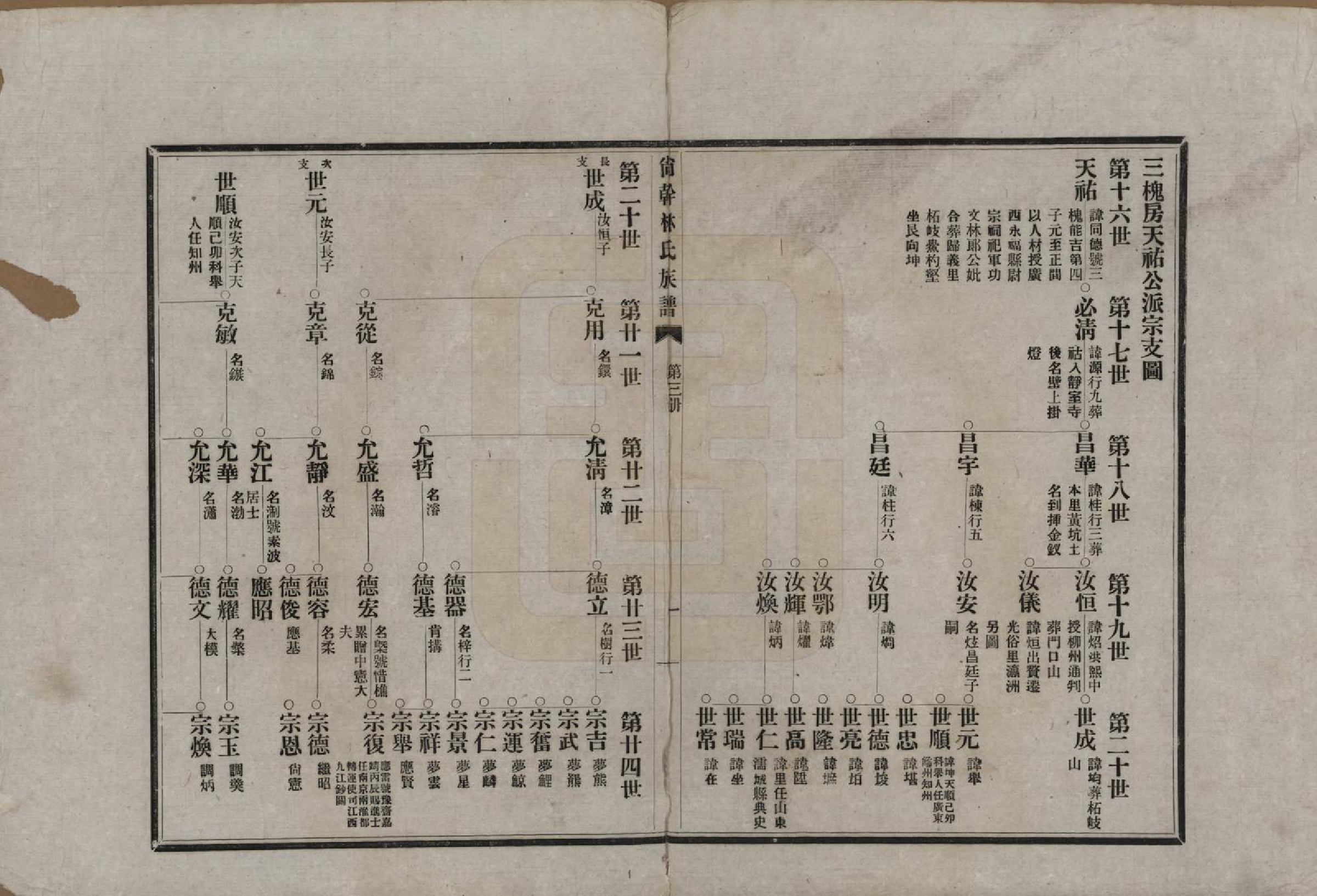 GTJP0891.林.福建福州.陶江林氏宗谱.民国十八年（1929）_003.pdf_第1页