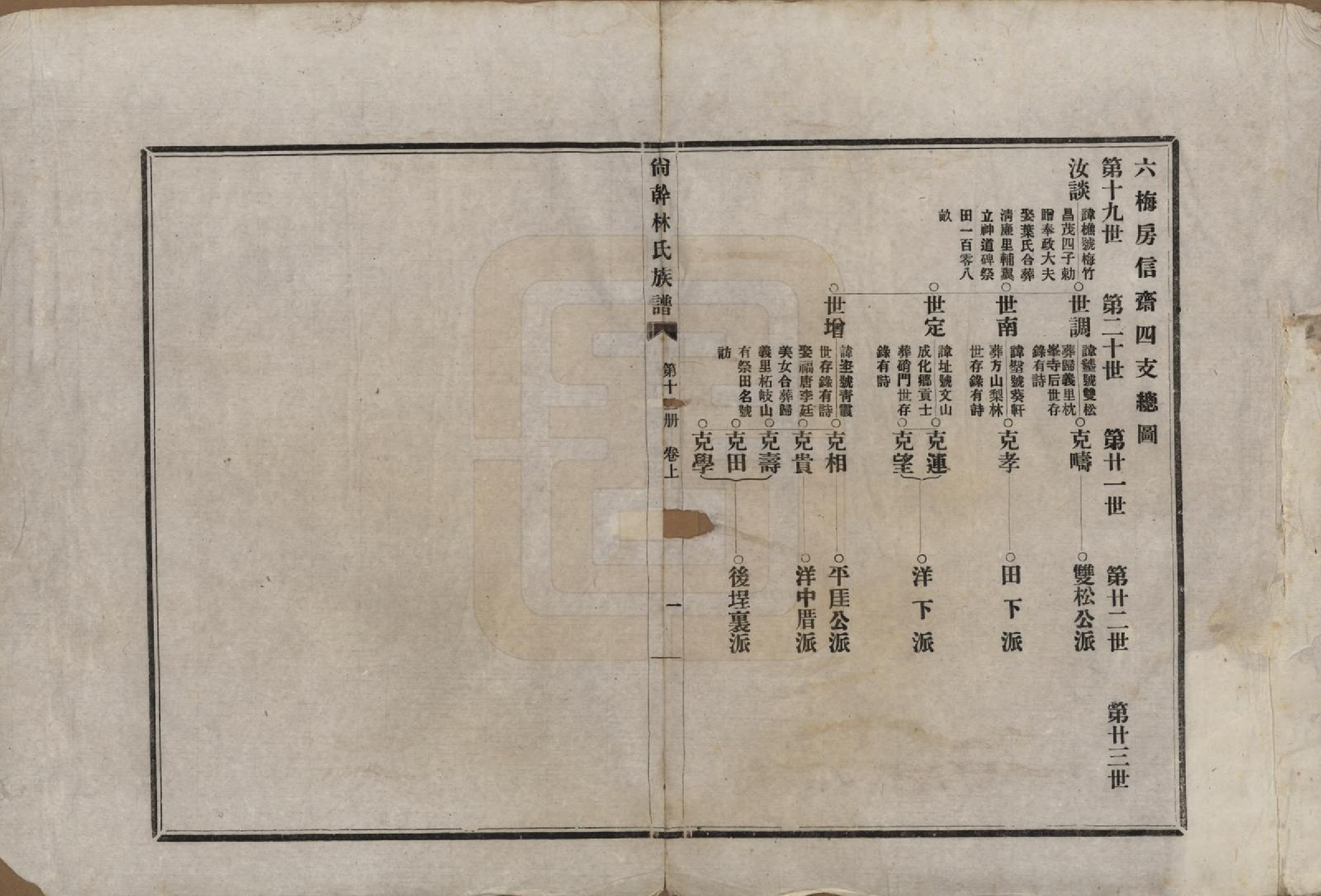 GTJP0891.林.福建福州.陶江林氏宗谱.民国十八年（1929）_012.pdf_第1页