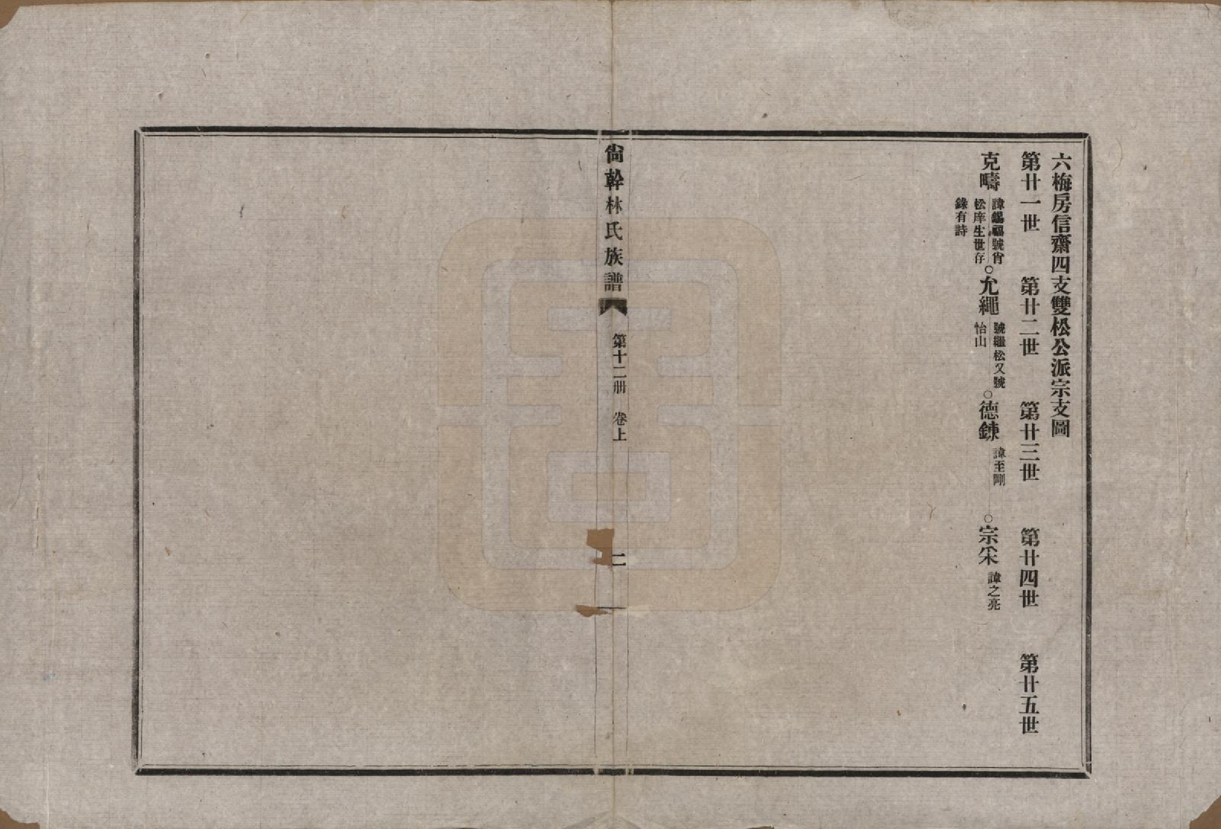 GTJP0891.林.福建福州.陶江林氏宗谱.民国十八年（1929）_012.pdf_第2页