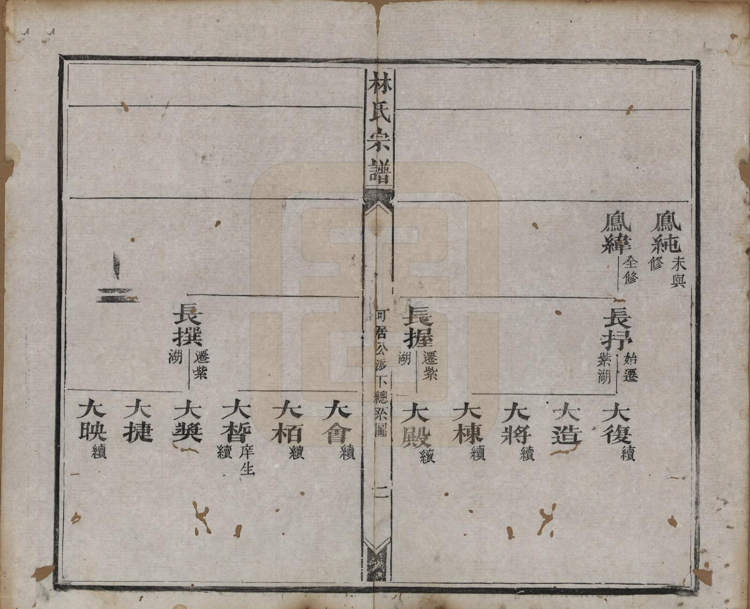 GTJP0900.林.福建晋江.林氏续修宗谱.清同治八年(1869)_009.pdf_第2页