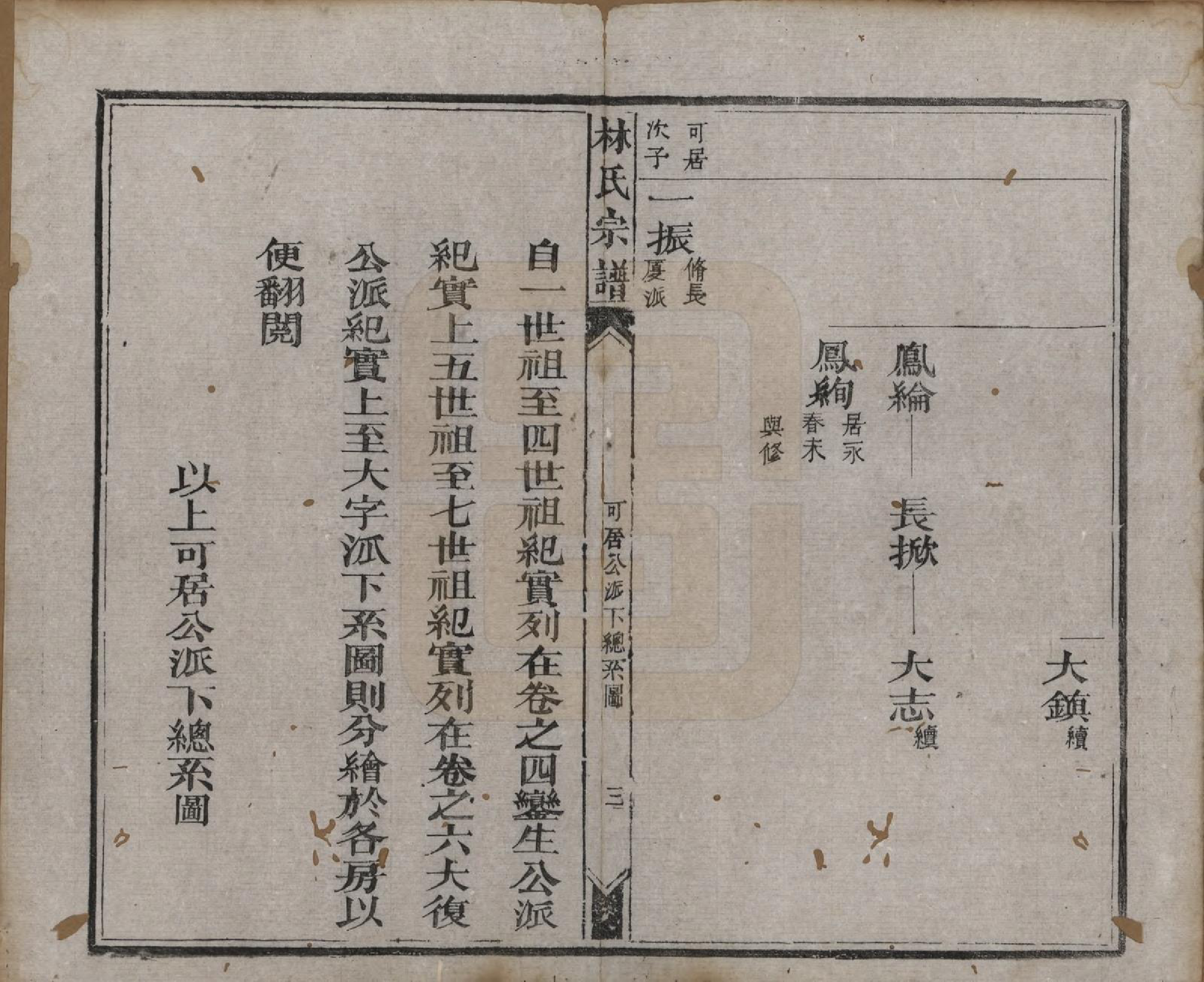 GTJP0900.林.福建晋江.林氏续修宗谱.清同治八年(1869)_009.pdf_第3页
