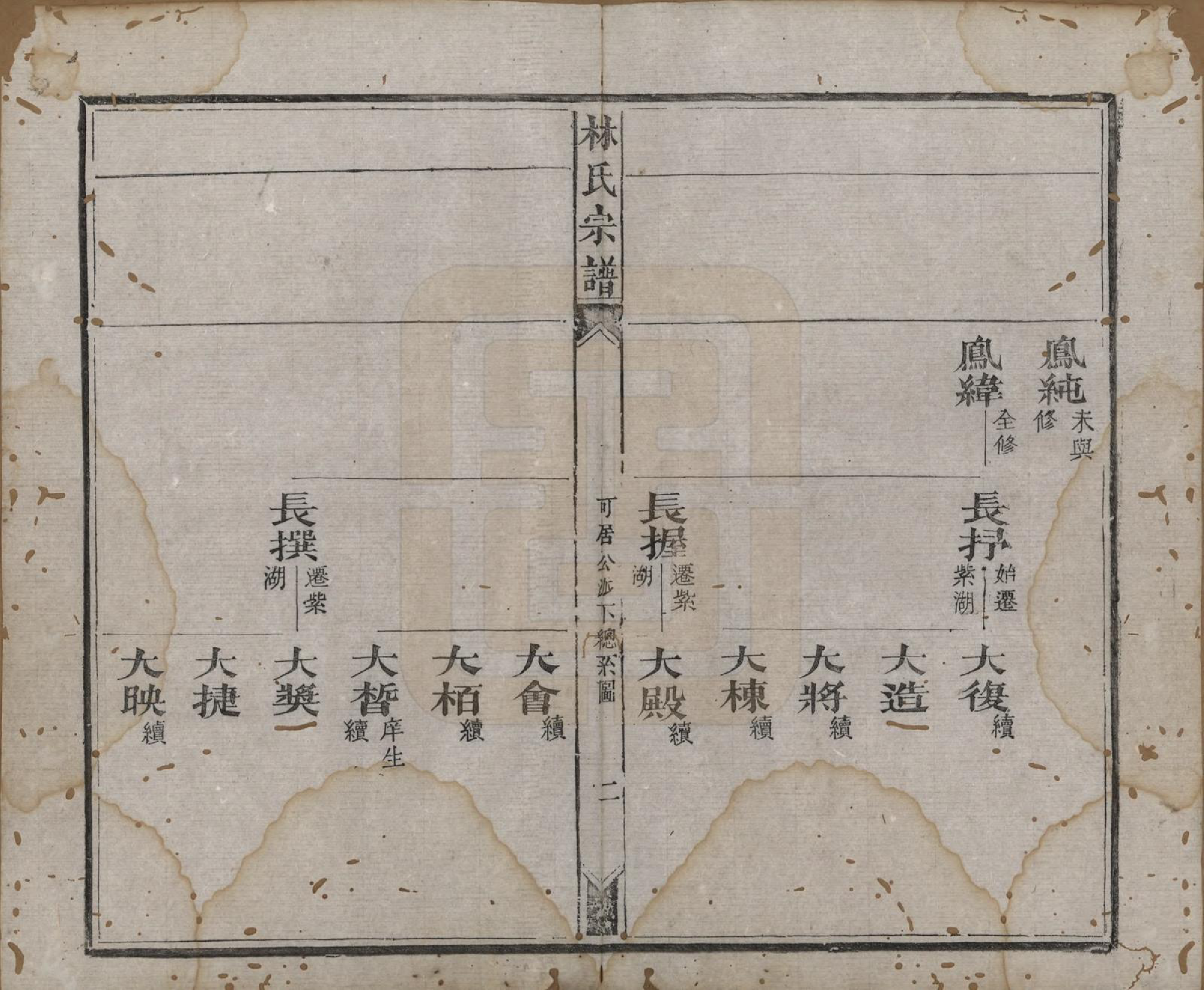 GTJP0900.林.福建晋江.林氏续修宗谱.清同治八年(1869)_015.pdf_第2页