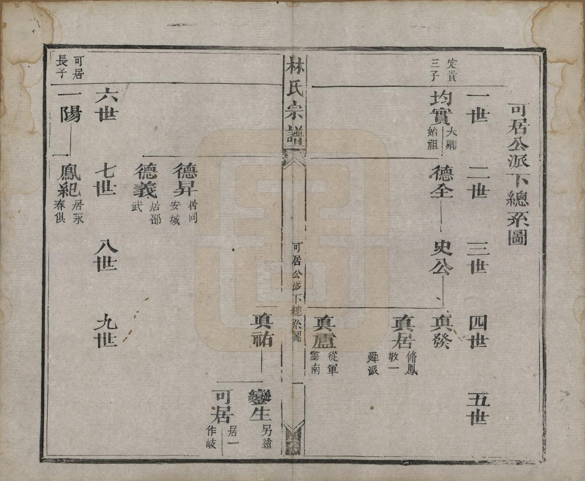 GTJP0900.林.福建晋江.林氏续修宗谱.清同治八年(1869)_019.pdf_第1页