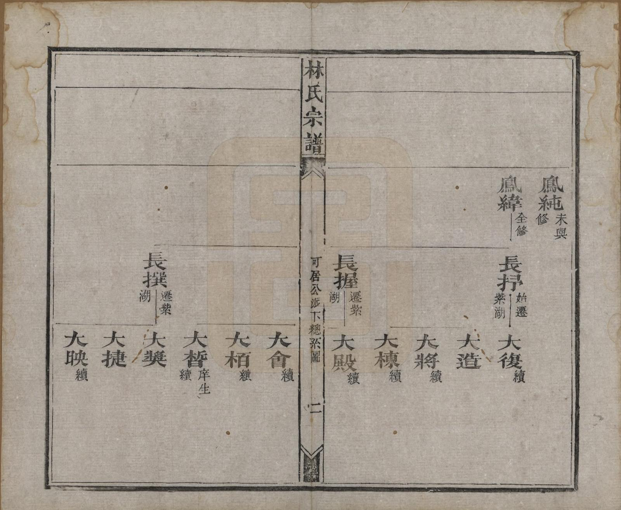 GTJP0900.林.福建晋江.林氏续修宗谱.清同治八年(1869)_019.pdf_第2页