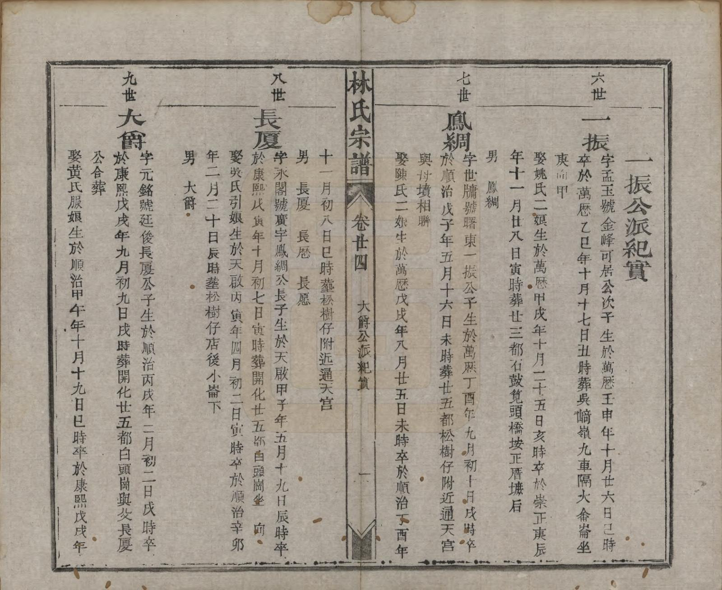 GTJP0900.林.福建晋江.林氏续修宗谱.清同治八年(1869)_024.pdf