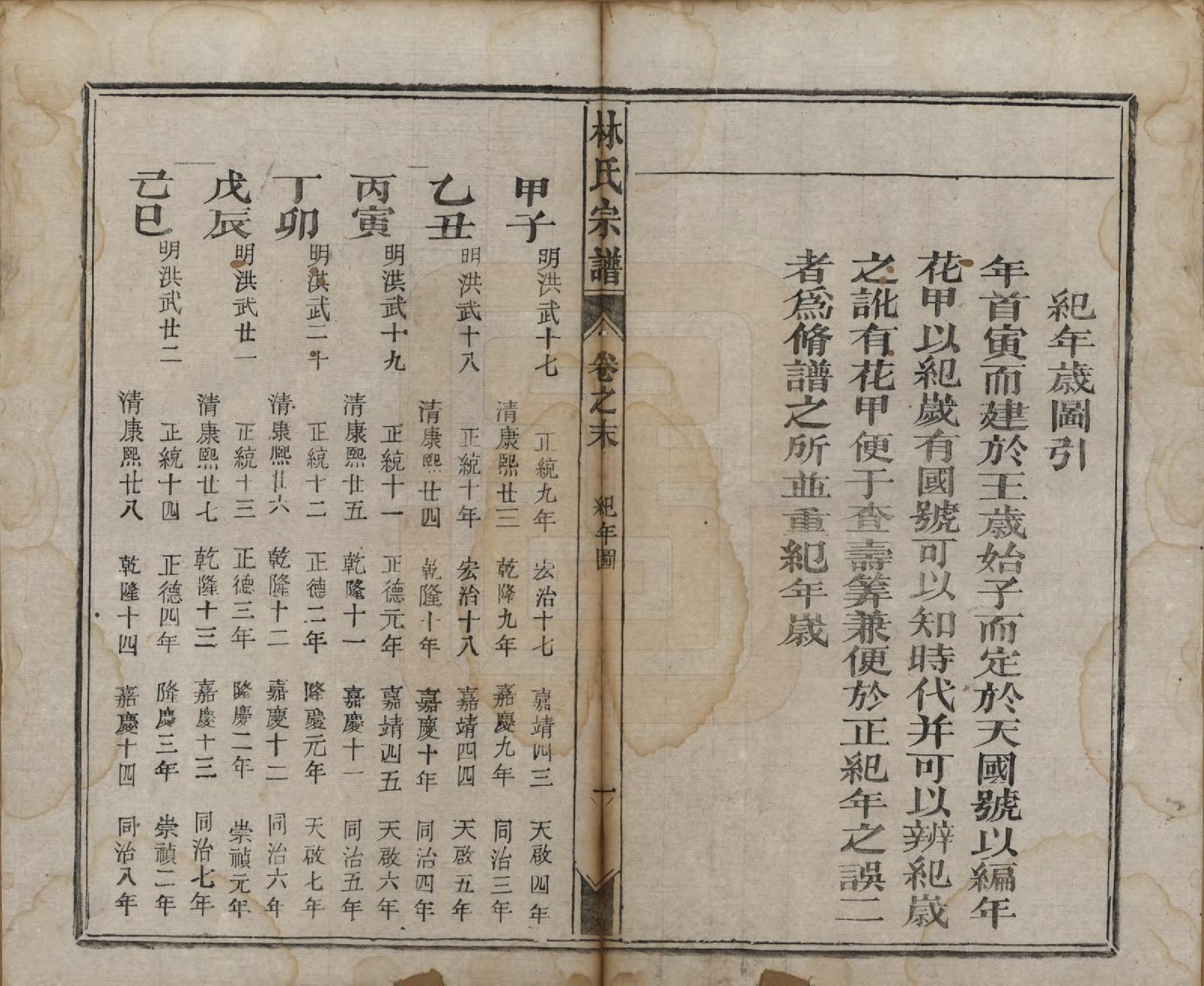 GTJP0900.林.福建晋江.林氏续修宗谱.清同治八年(1869)_029.pdf