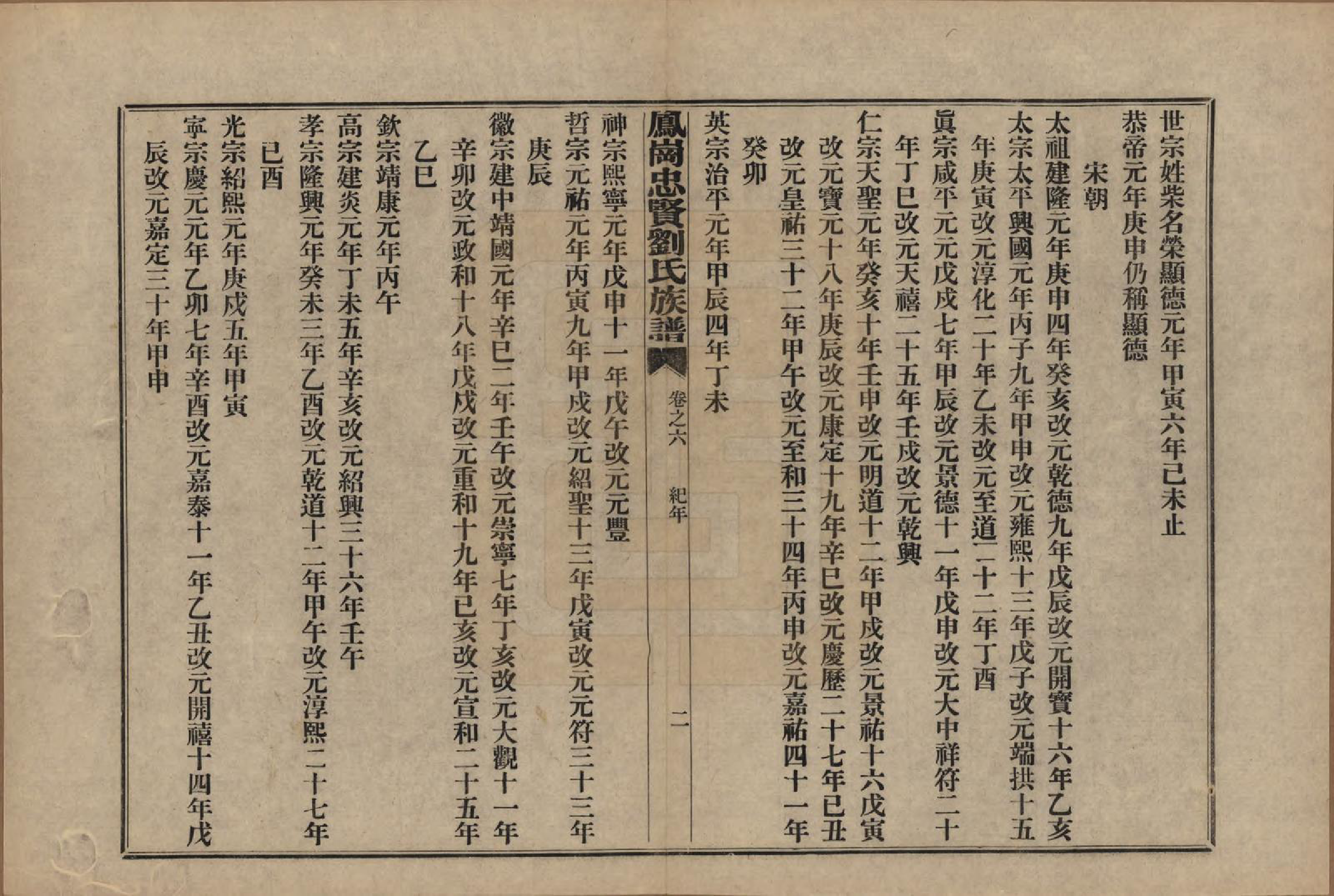 GTJP0926.刘.福建闽侯.凤岗忠贤刘氏族谱八十二卷首一卷.民国九年（1920）_006.pdf_第2页