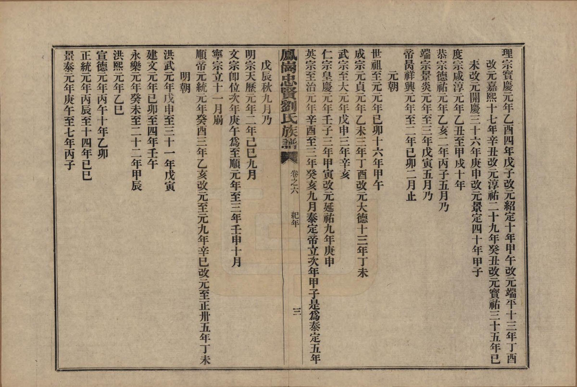 GTJP0926.刘.福建闽侯.凤岗忠贤刘氏族谱八十二卷首一卷.民国九年（1920）_006.pdf_第3页