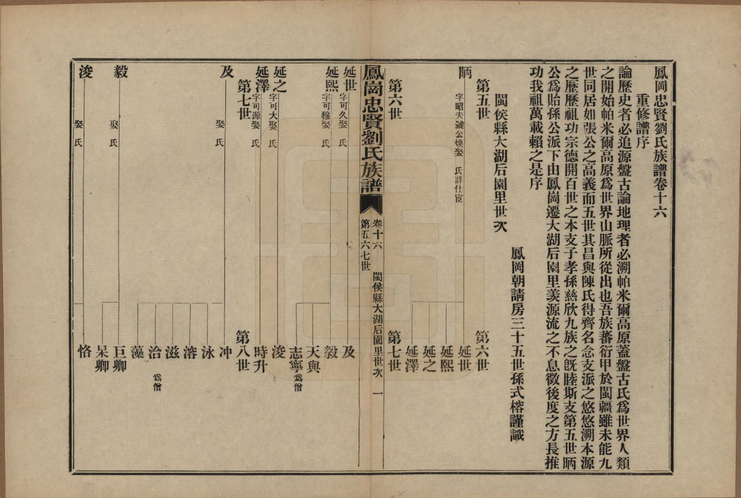 GTJP0926.刘.福建闽侯.凤岗忠贤刘氏族谱八十二卷首一卷.民国九年（1920）_016.pdf_第1页
