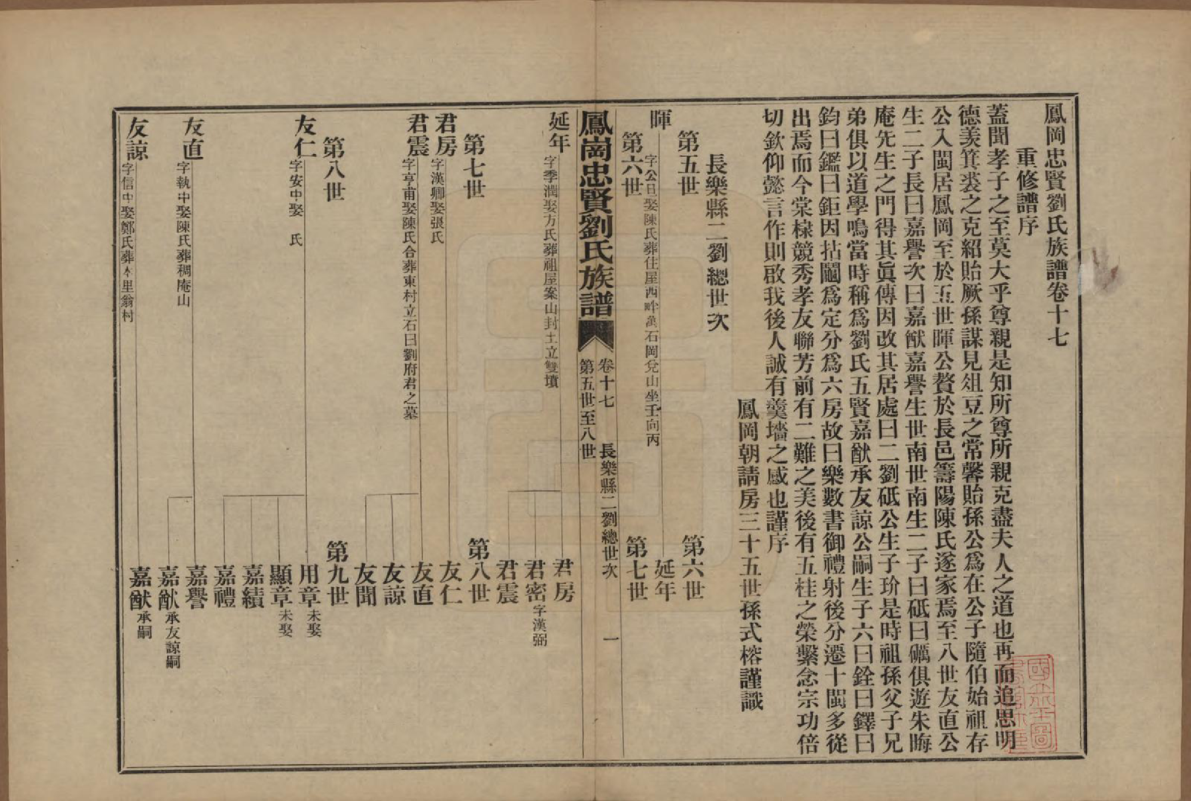 GTJP0926.刘.福建闽侯.凤岗忠贤刘氏族谱八十二卷首一卷.民国九年（1920）_017.pdf_第2页