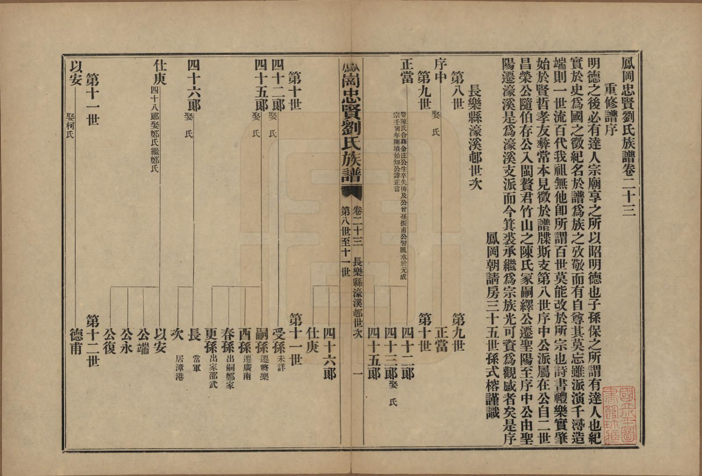 GTJP0926.刘.福建闽侯.凤岗忠贤刘氏族谱八十二卷首一卷.民国九年（1920）_023.pdf_第2页