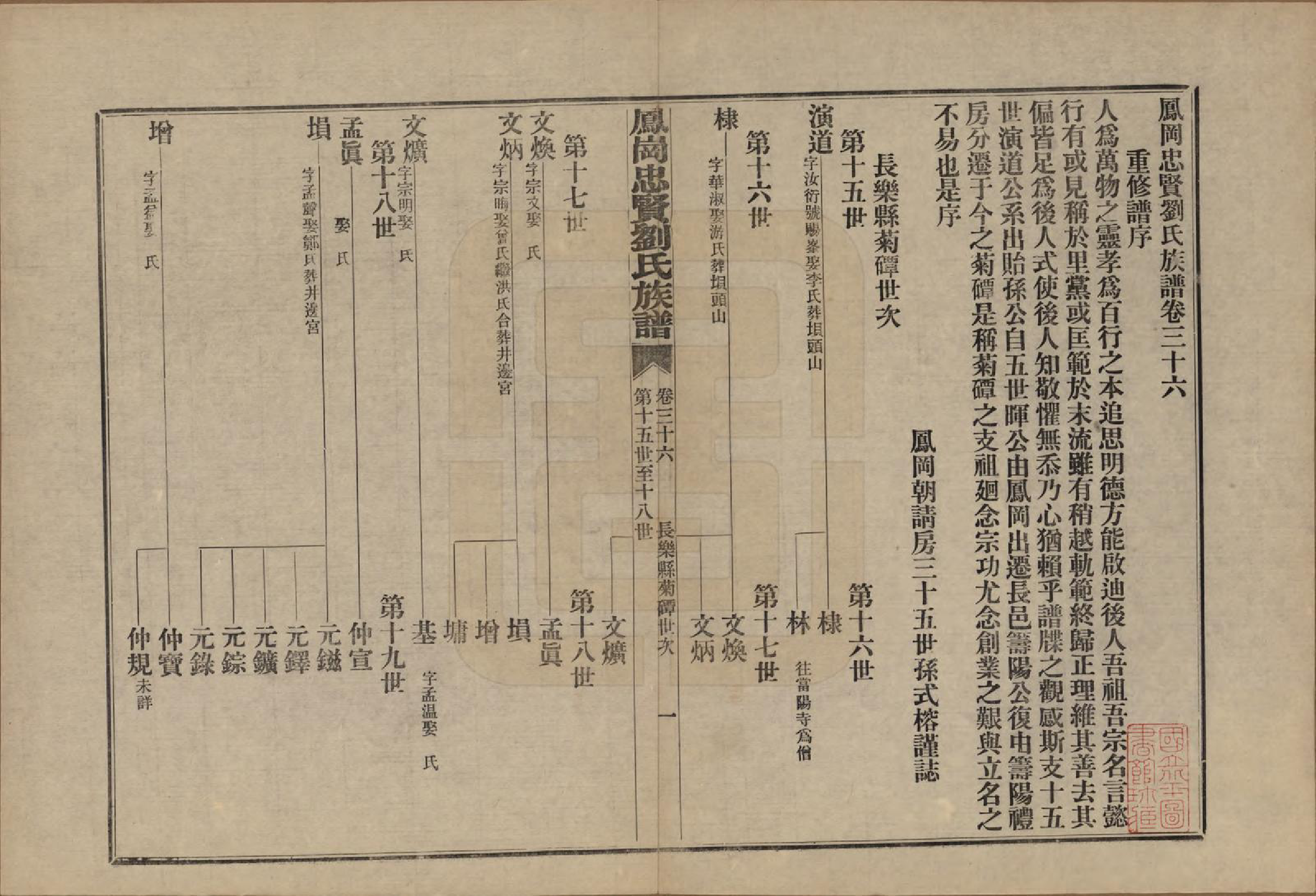 GTJP0926.刘.福建闽侯.凤岗忠贤刘氏族谱八十二卷首一卷.民国九年（1920）_036.pdf_第2页