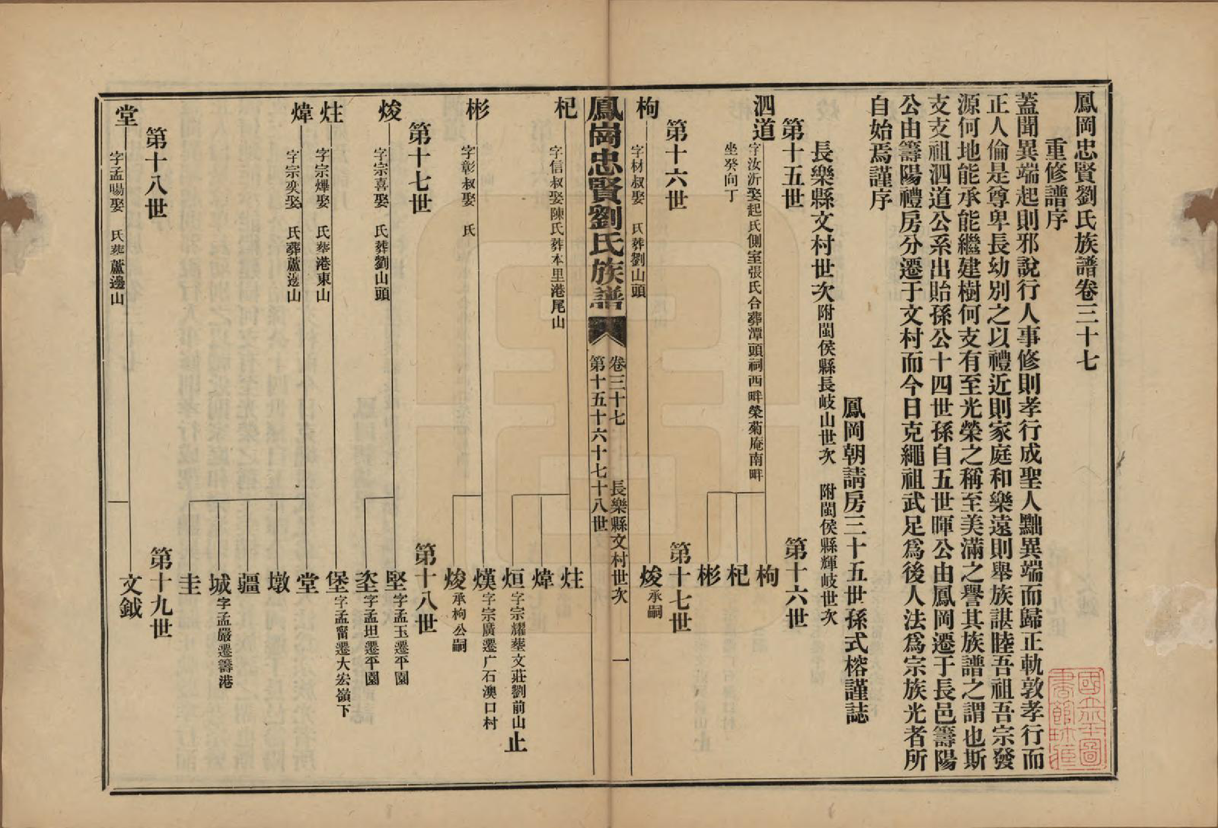 GTJP0926.刘.福建闽侯.凤岗忠贤刘氏族谱八十二卷首一卷.民国九年（1920）_037.pdf_第2页