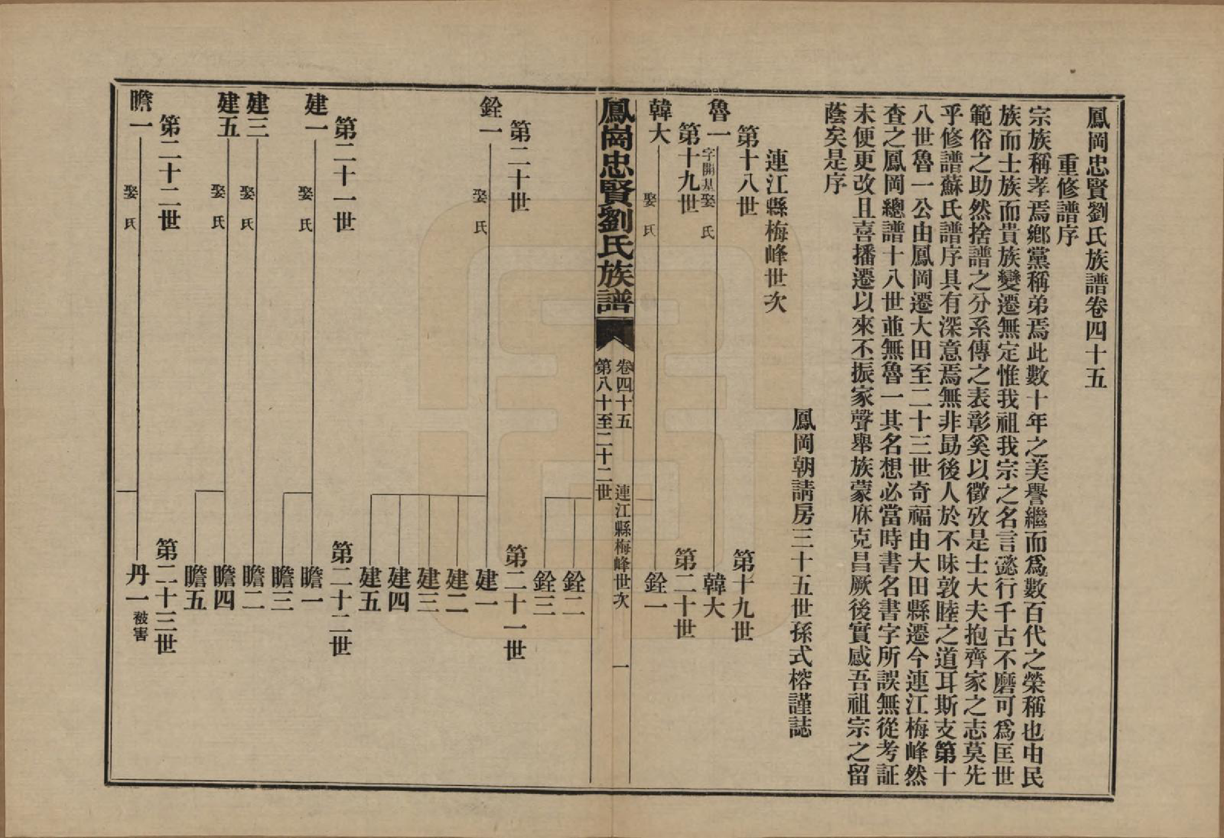 GTJP0926.刘.福建闽侯.凤岗忠贤刘氏族谱八十二卷首一卷.民国九年（1920）_045.pdf_第1页