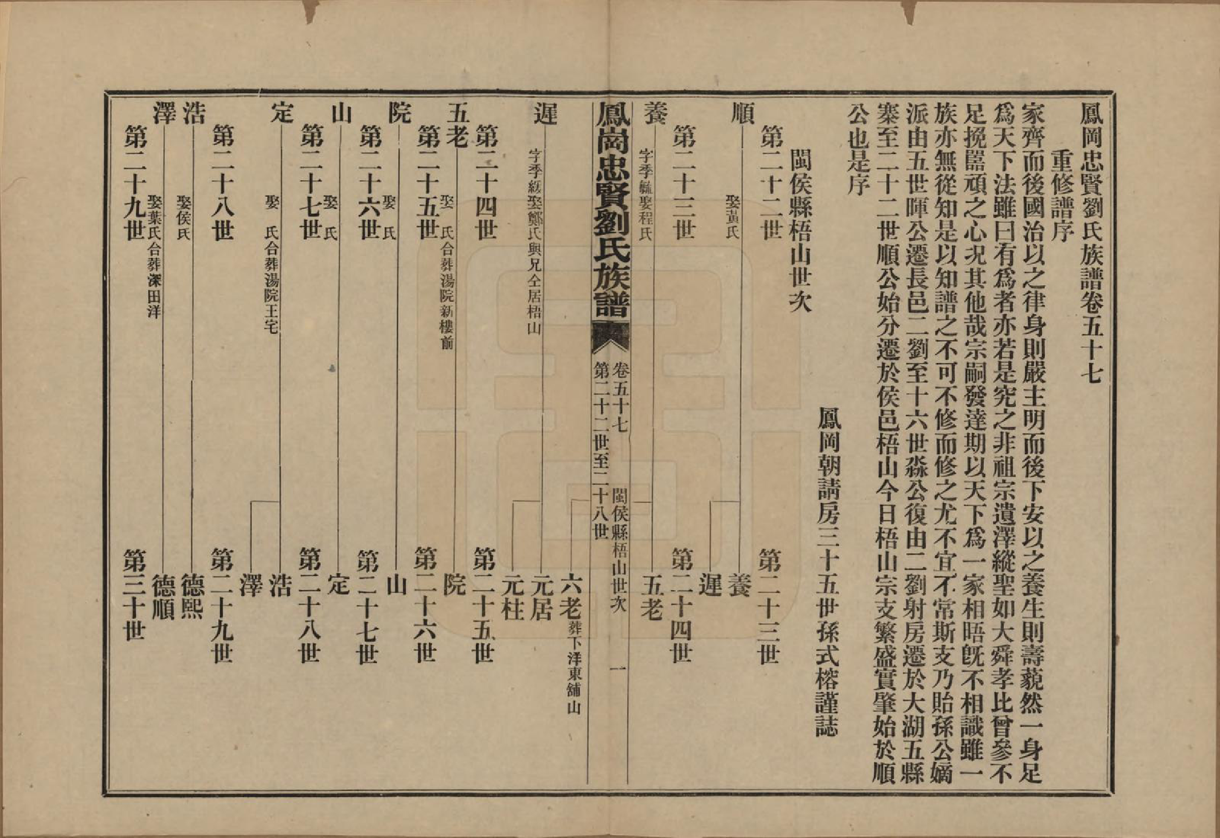 GTJP0926.刘.福建闽侯.凤岗忠贤刘氏族谱八十二卷首一卷.民国九年（1920）_057.pdf_第1页
