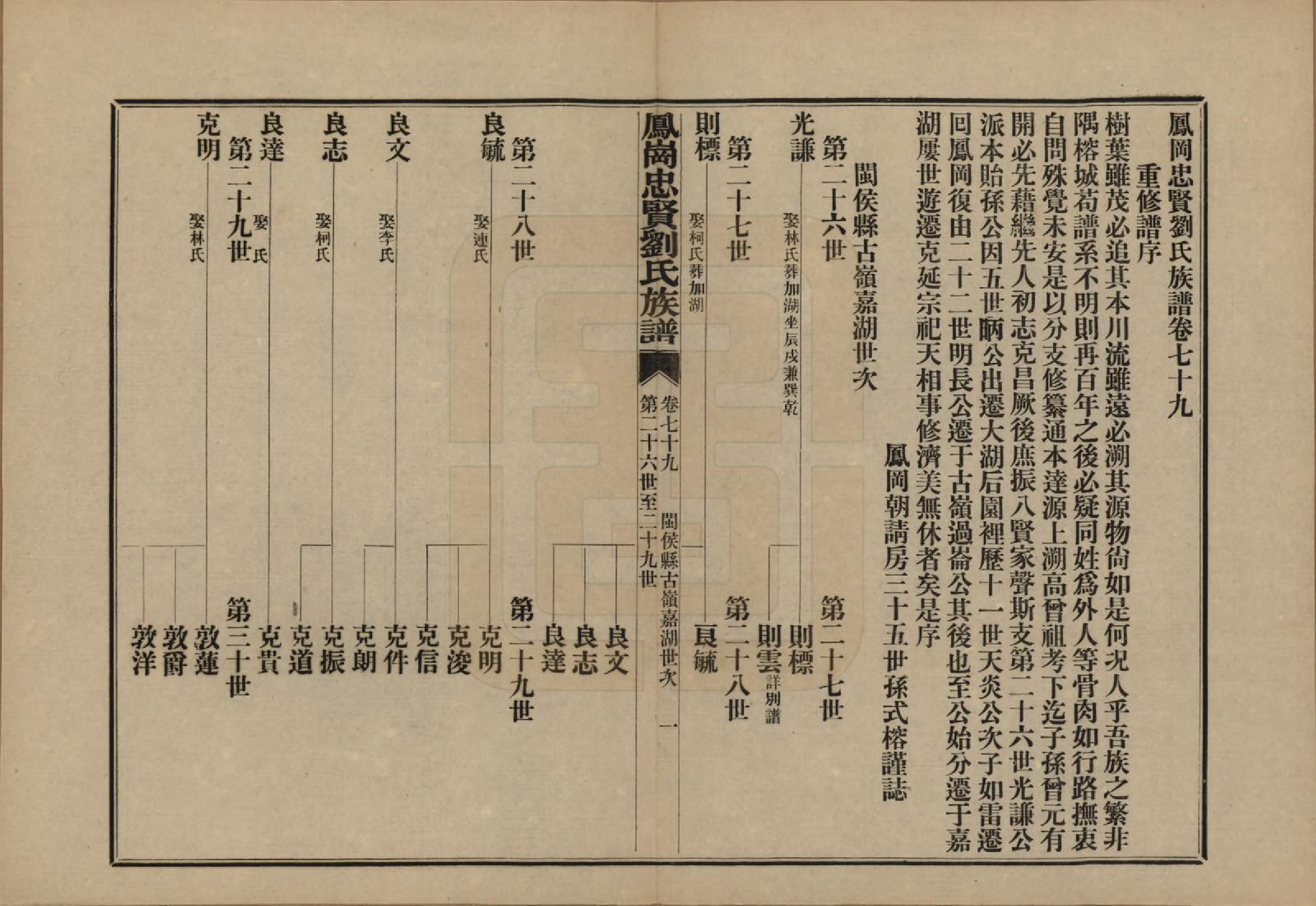 GTJP0926.刘.福建闽侯.凤岗忠贤刘氏族谱八十二卷首一卷.民国九年（1920）_079.pdf_第1页