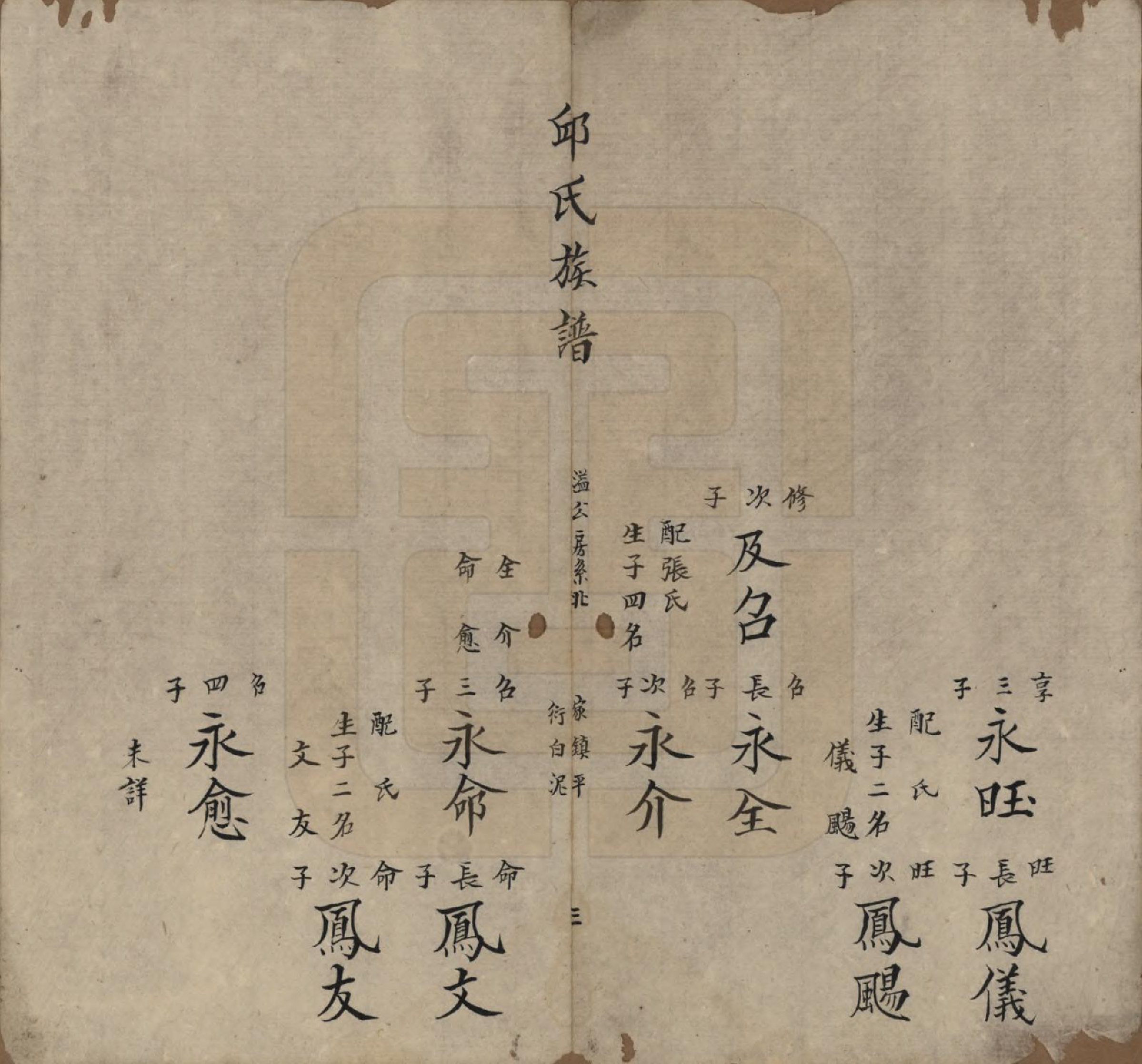 GTJP1207.邱.福建兴化.邱氏族谱.清道光二十八年(1848)_006.pdf_第3页