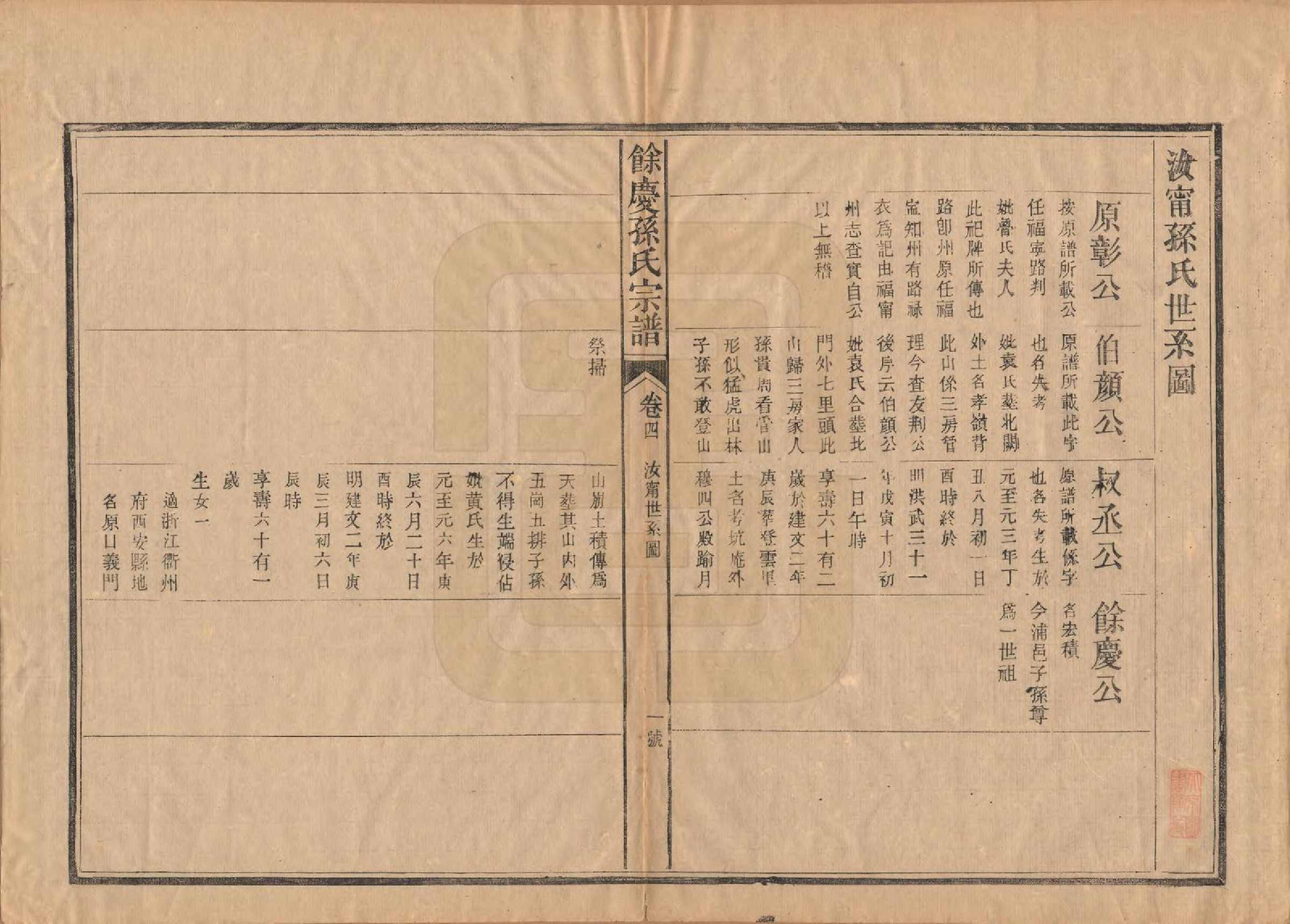 GTJP1353.孙.福建浦城.乐安孙氏宗谱十卷.民国十八年（1929）_004.pdf_第1页