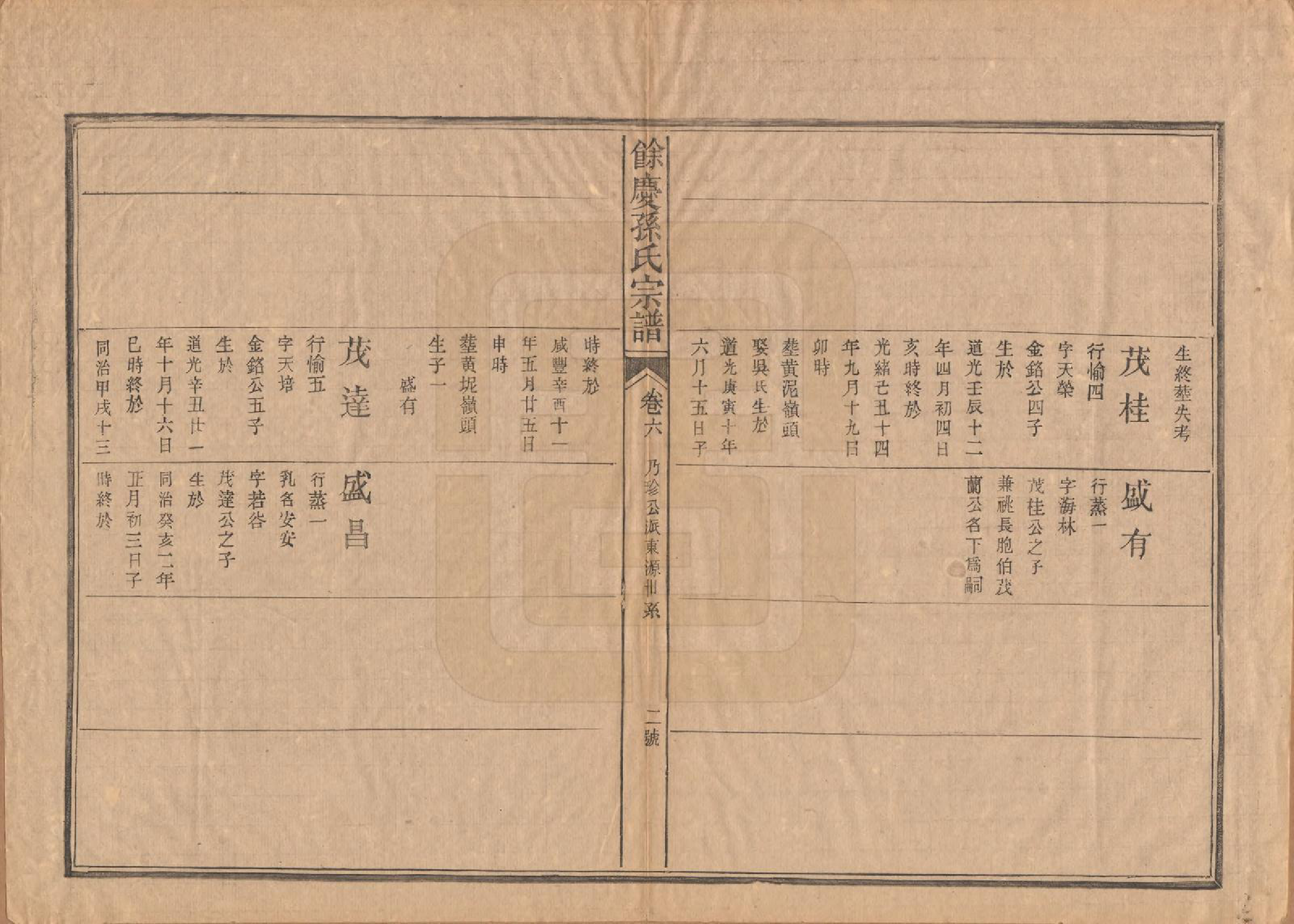 GTJP1353.孙.福建浦城.乐安孙氏宗谱十卷.民国十八年（1929）_006.pdf_第2页