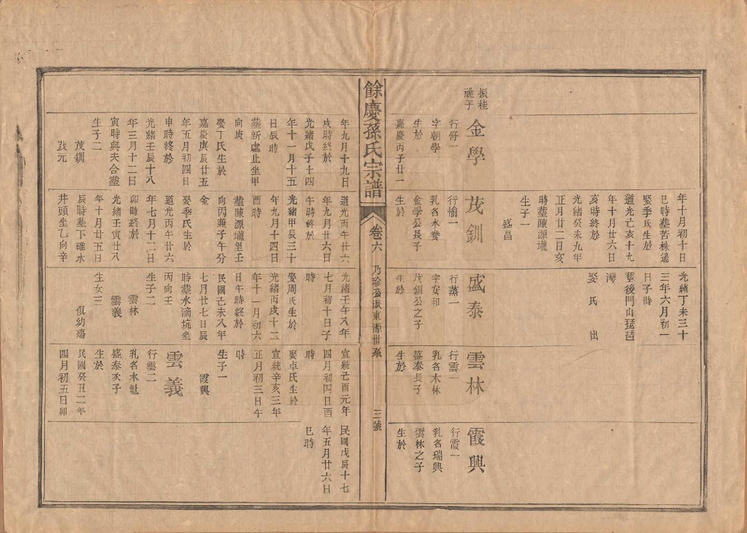 GTJP1353.孙.福建浦城.乐安孙氏宗谱十卷.民国十八年（1929）_006.pdf_第3页