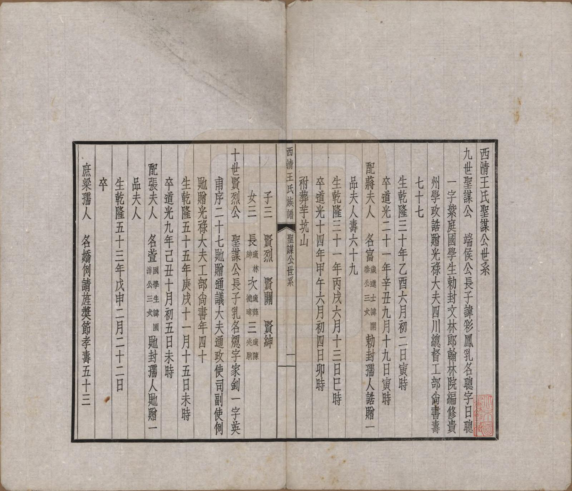 GTJP1514.王.福建闽县.西清王氏重修族谱.民国24年[1935]_001.pdf_第2页