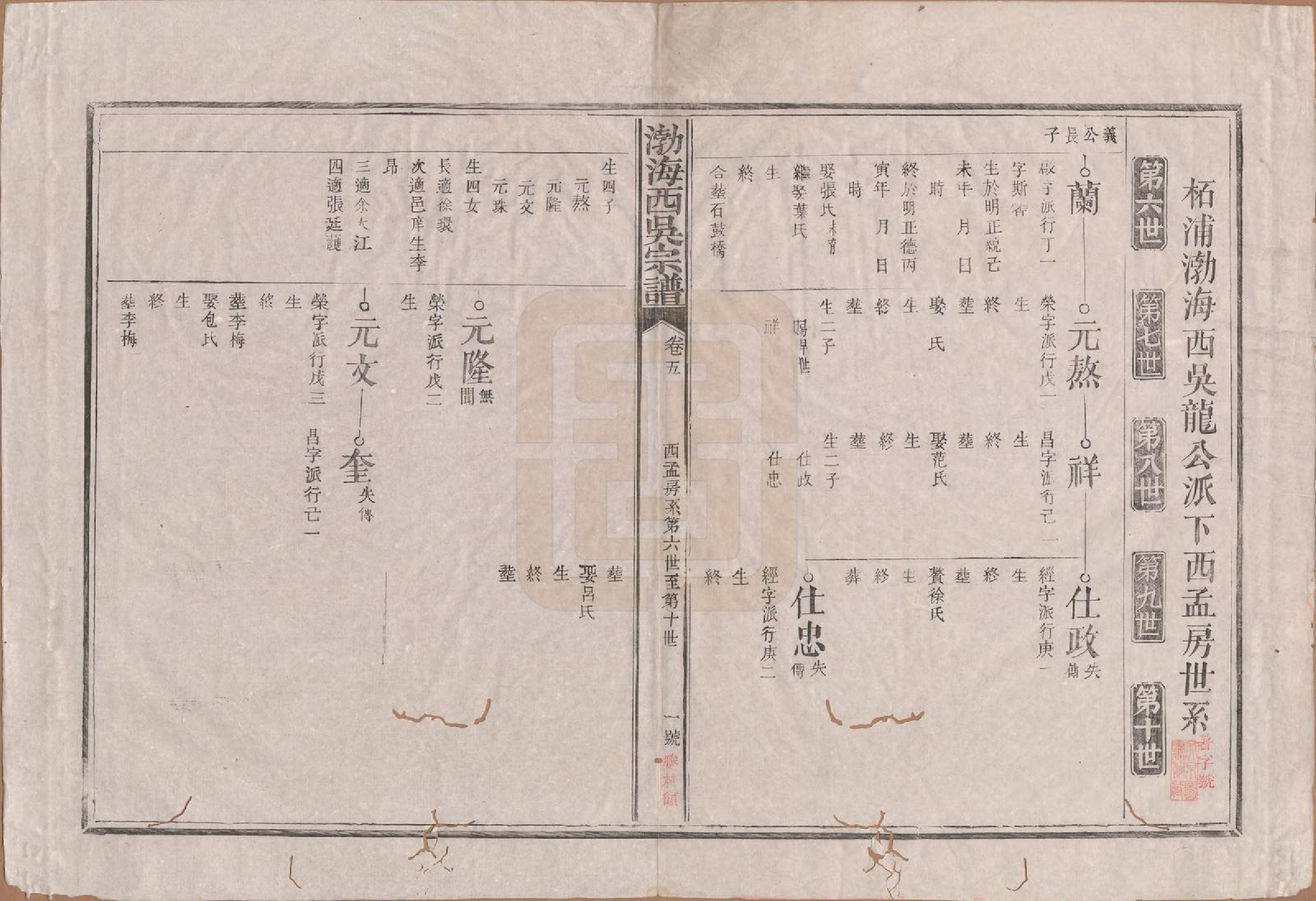 GTJP1701.吴.福建浦城.西吴（吴氏）宗谱十二卷.清光绪十七年（1891）_005.pdf_第1页