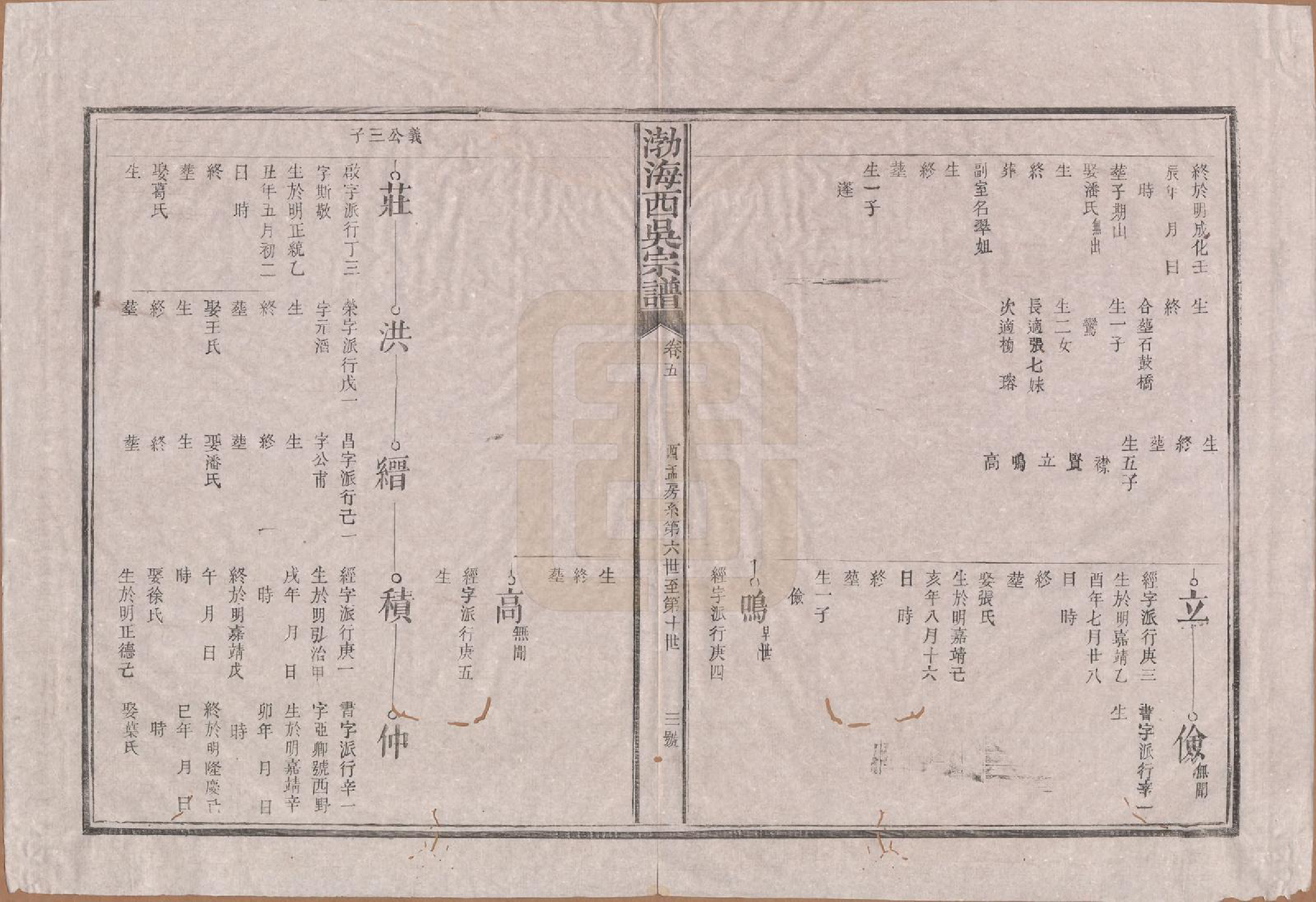 GTJP1701.吴.福建浦城.西吴（吴氏）宗谱十二卷.清光绪十七年（1891）_005.pdf_第3页