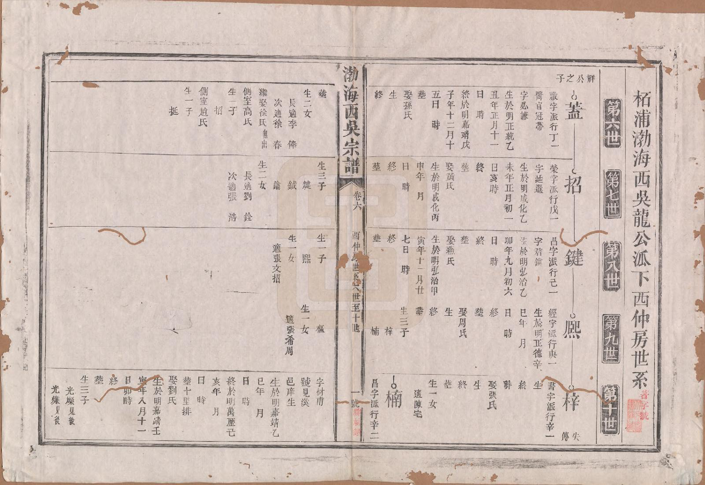 GTJP1701.吴.福建浦城.西吴（吴氏）宗谱十二卷.清光绪十七年（1891）_006.pdf_第1页