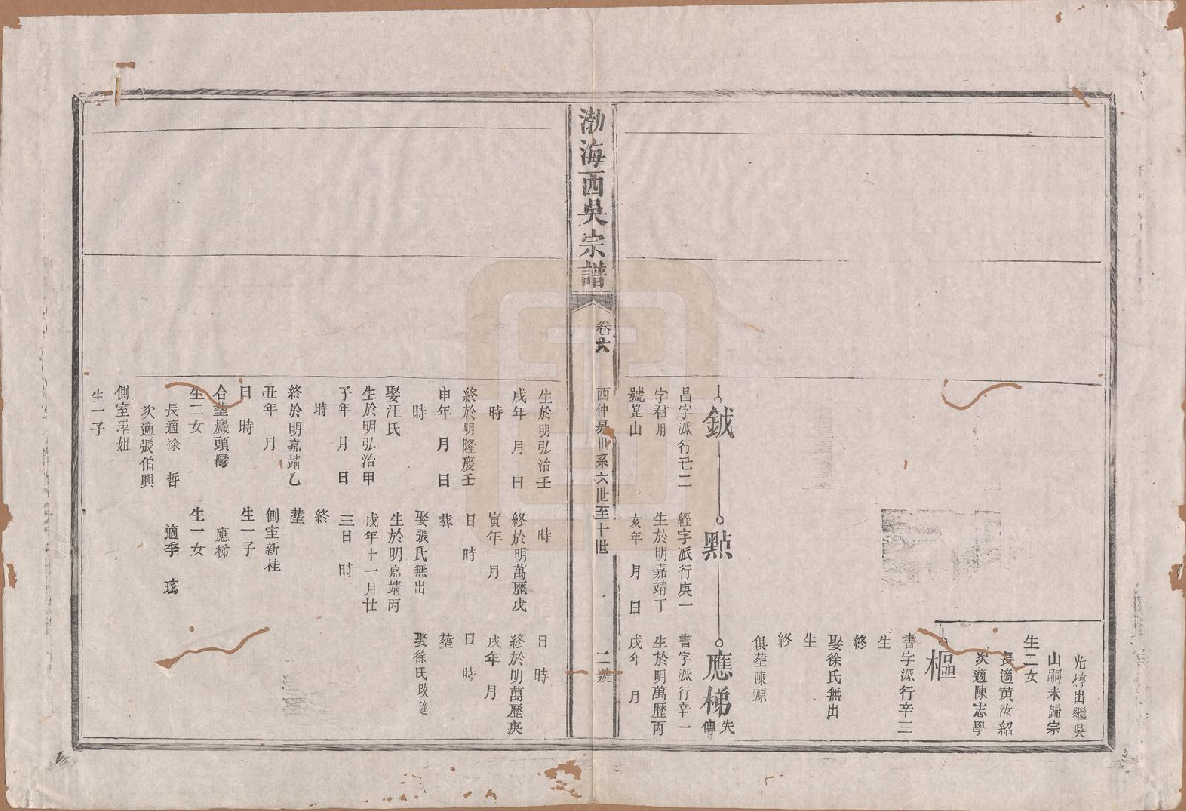 GTJP1701.吴.福建浦城.西吴（吴氏）宗谱十二卷.清光绪十七年（1891）_006.pdf_第2页