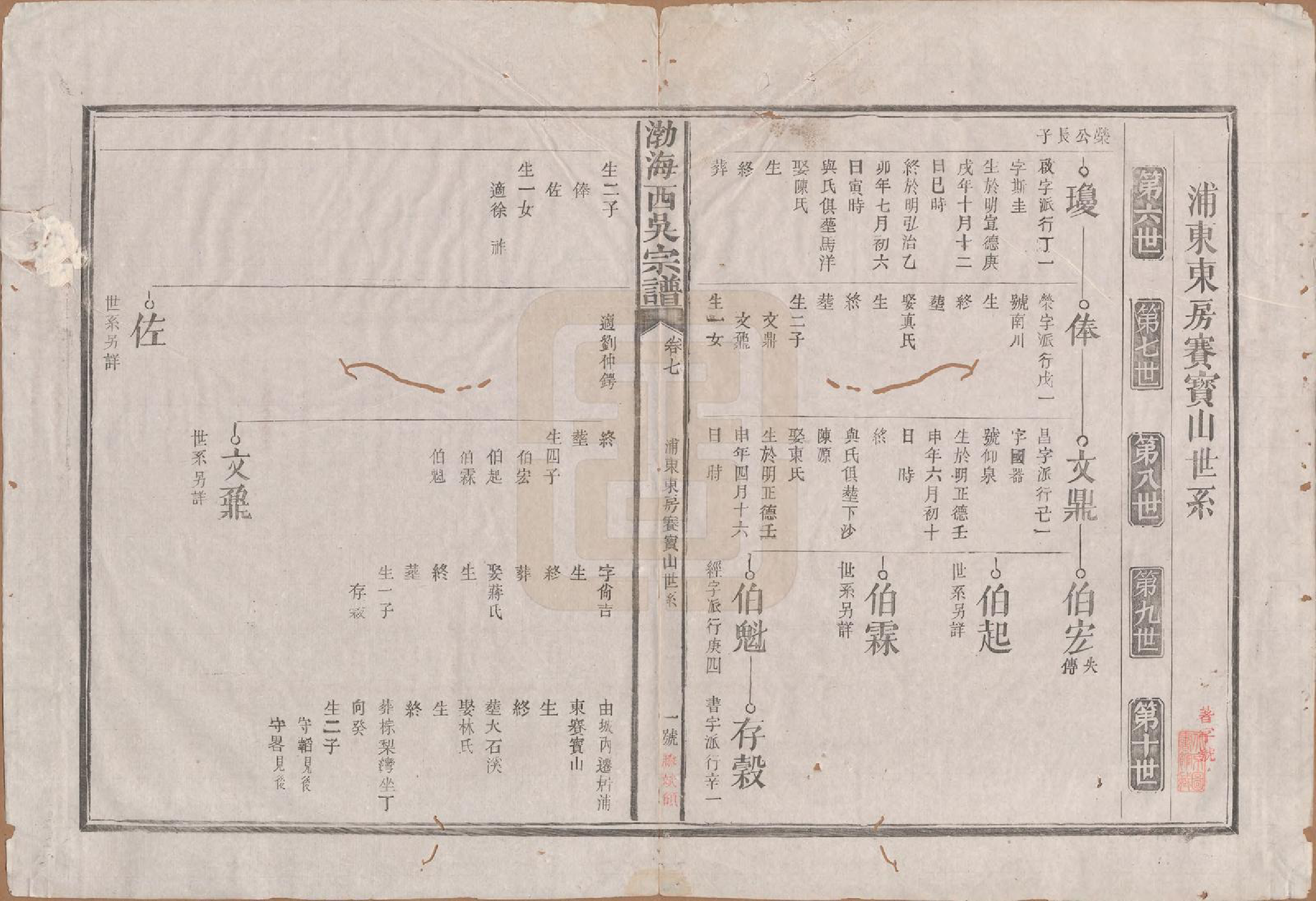 GTJP1701.吴.福建浦城.西吴（吴氏）宗谱十二卷.清光绪十七年（1891）_007.pdf_第1页