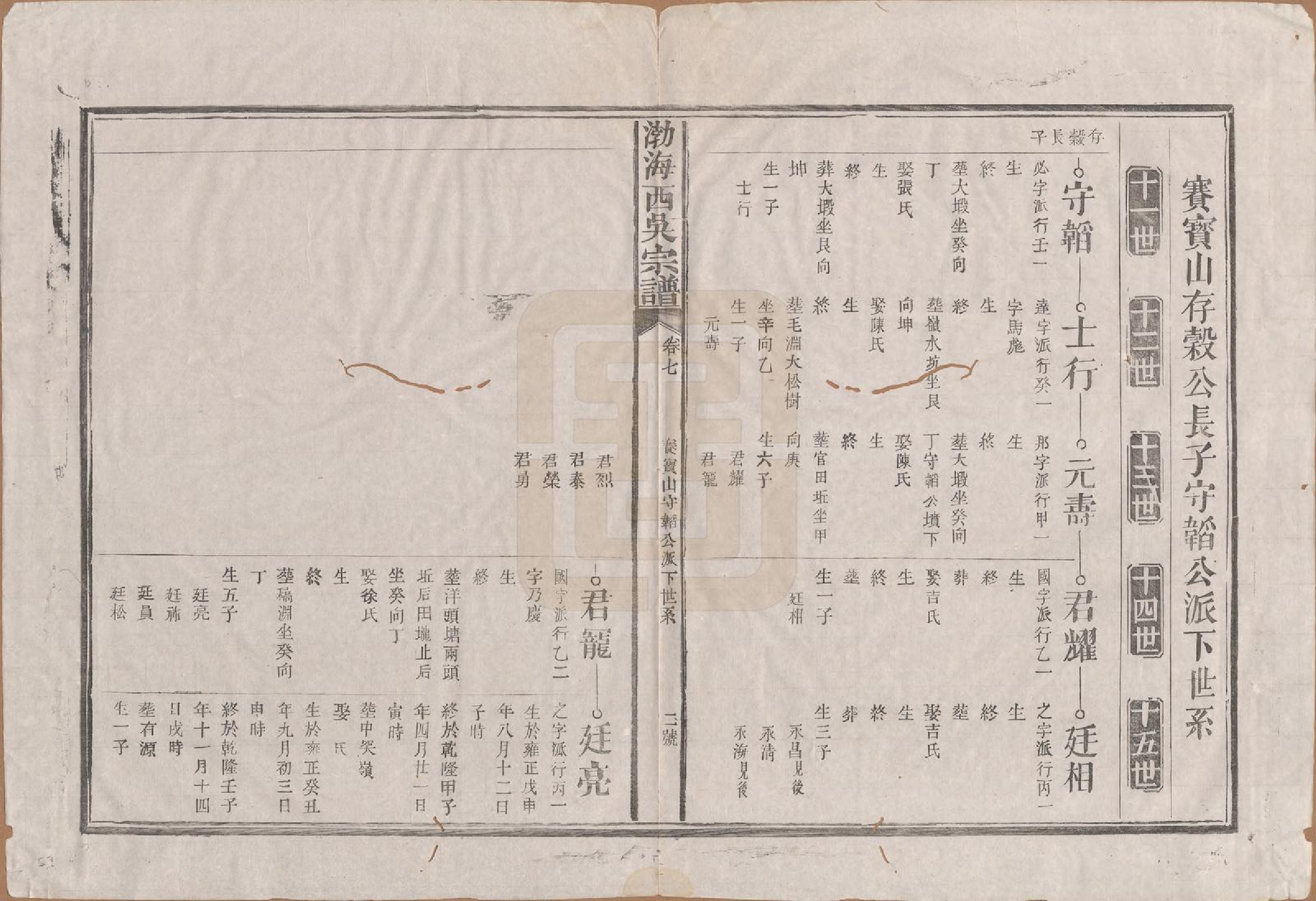 GTJP1701.吴.福建浦城.西吴（吴氏）宗谱十二卷.清光绪十七年（1891）_007.pdf_第2页