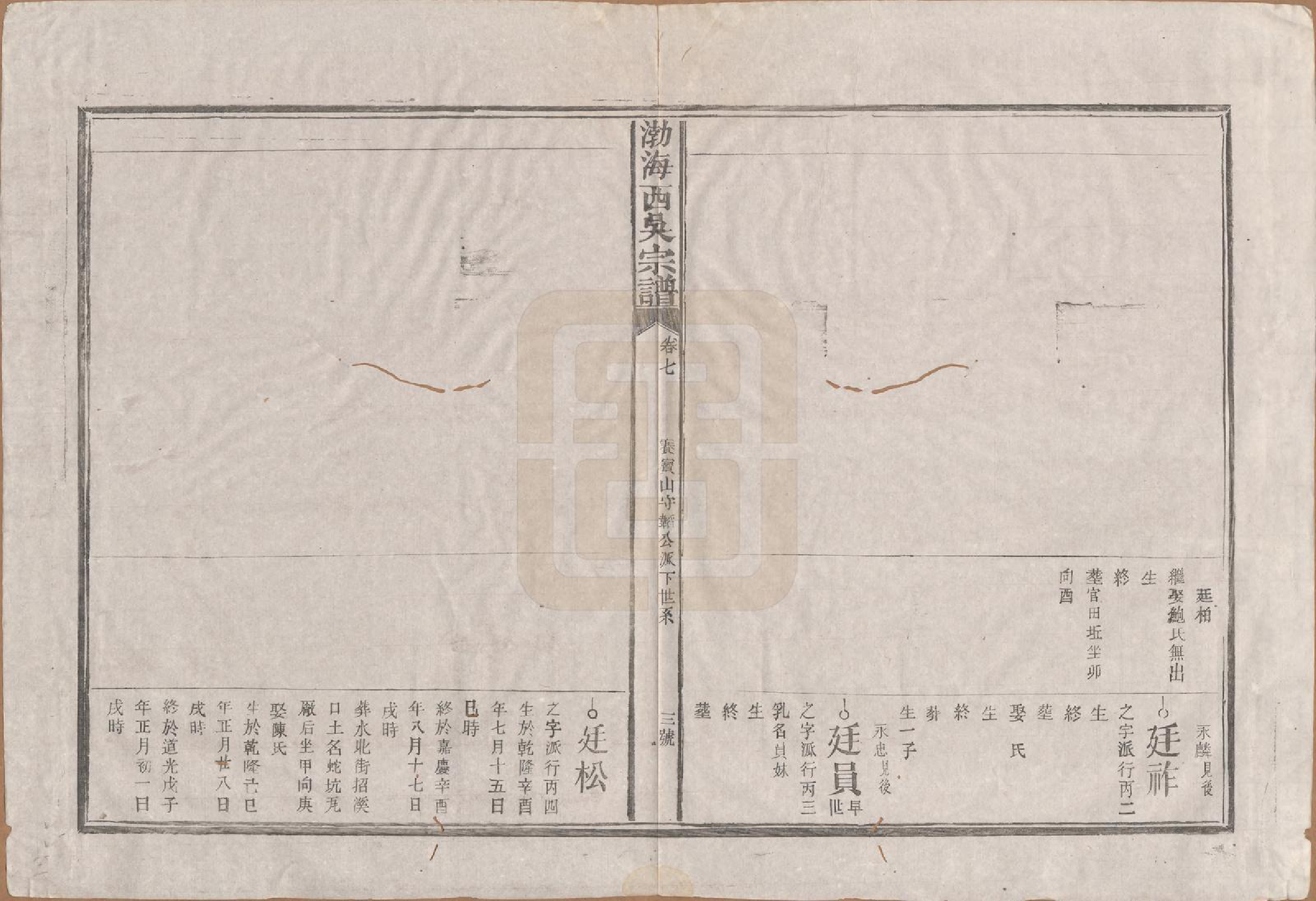 GTJP1701.吴.福建浦城.西吴（吴氏）宗谱十二卷.清光绪十七年（1891）_007.pdf_第3页