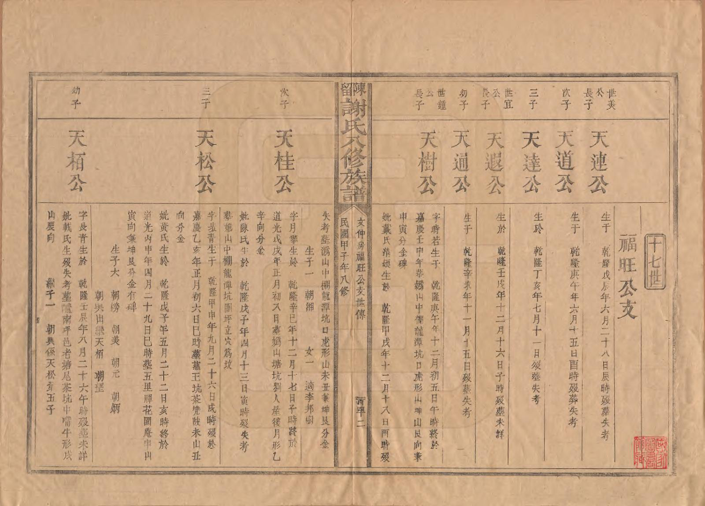 GTJP1770.谢.福建建宁.陈留谢氏八修族谱.民国13年[1924]_006.pdf_第1页
