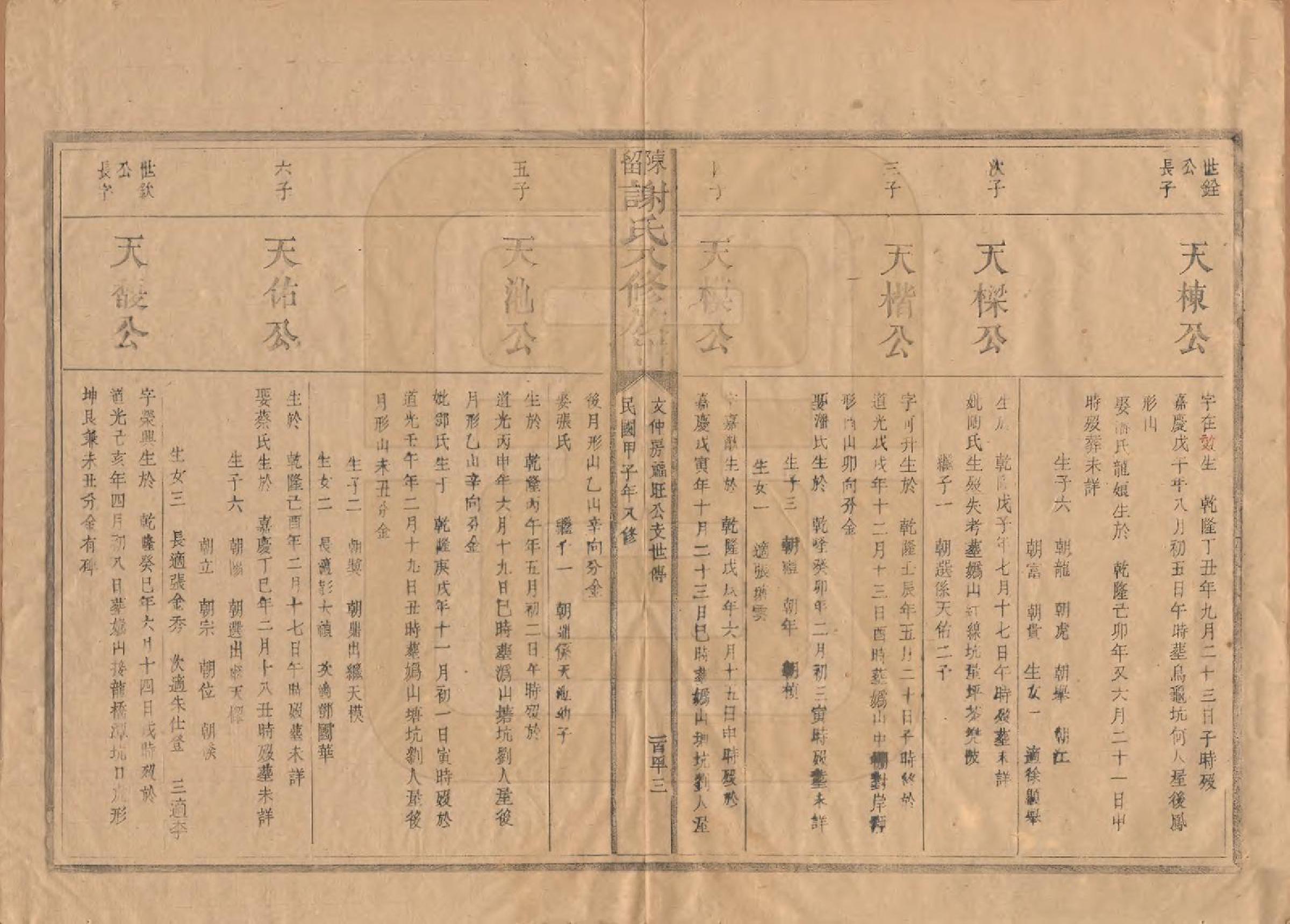 GTJP1770.谢.福建建宁.陈留谢氏八修族谱.民国13年[1924]_006.pdf_第2页