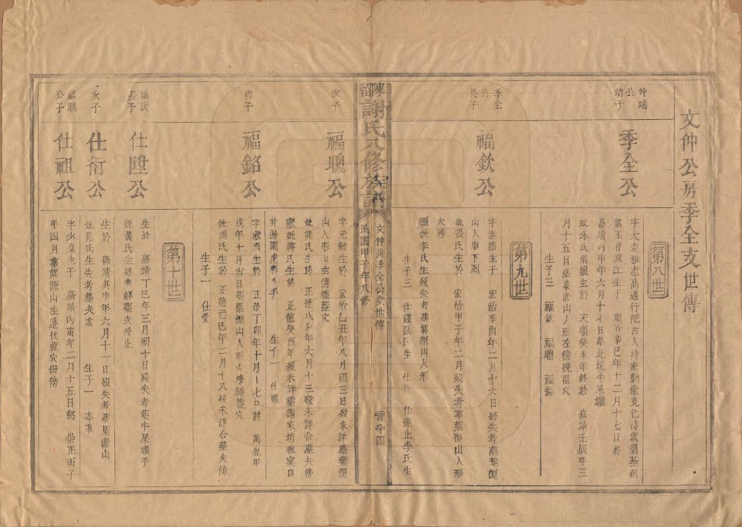 GTJP1770.谢.福建建宁.陈留谢氏八修族谱.民国13年[1924]_007.pdf_第3页