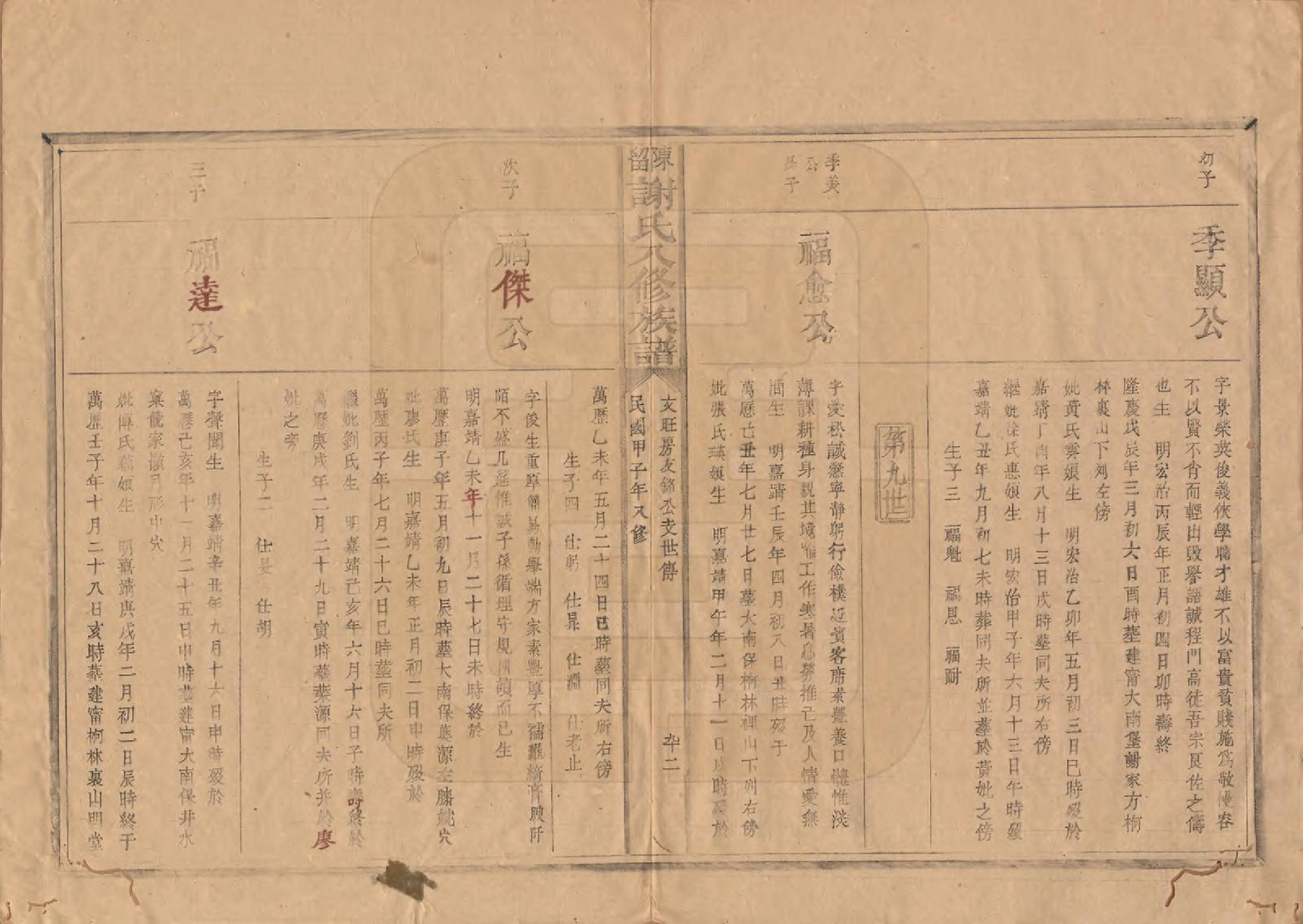 GTJP1770.谢.福建建宁.陈留谢氏八修族谱.民国13年[1924]_009.pdf_第2页