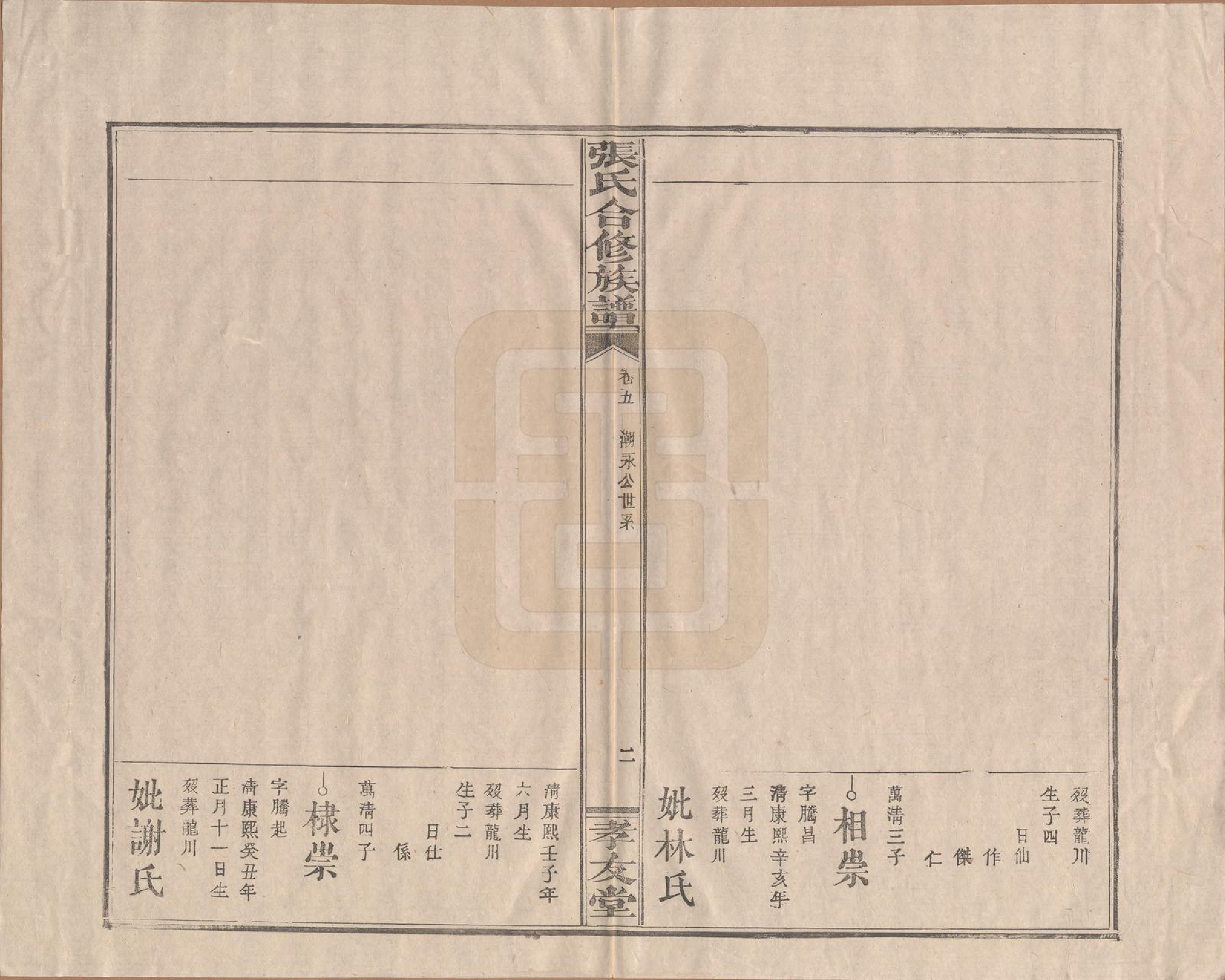 GTJP2103.张.福建上杭.张氏合修族谱.民国三年(1914)_005.pdf_第2页