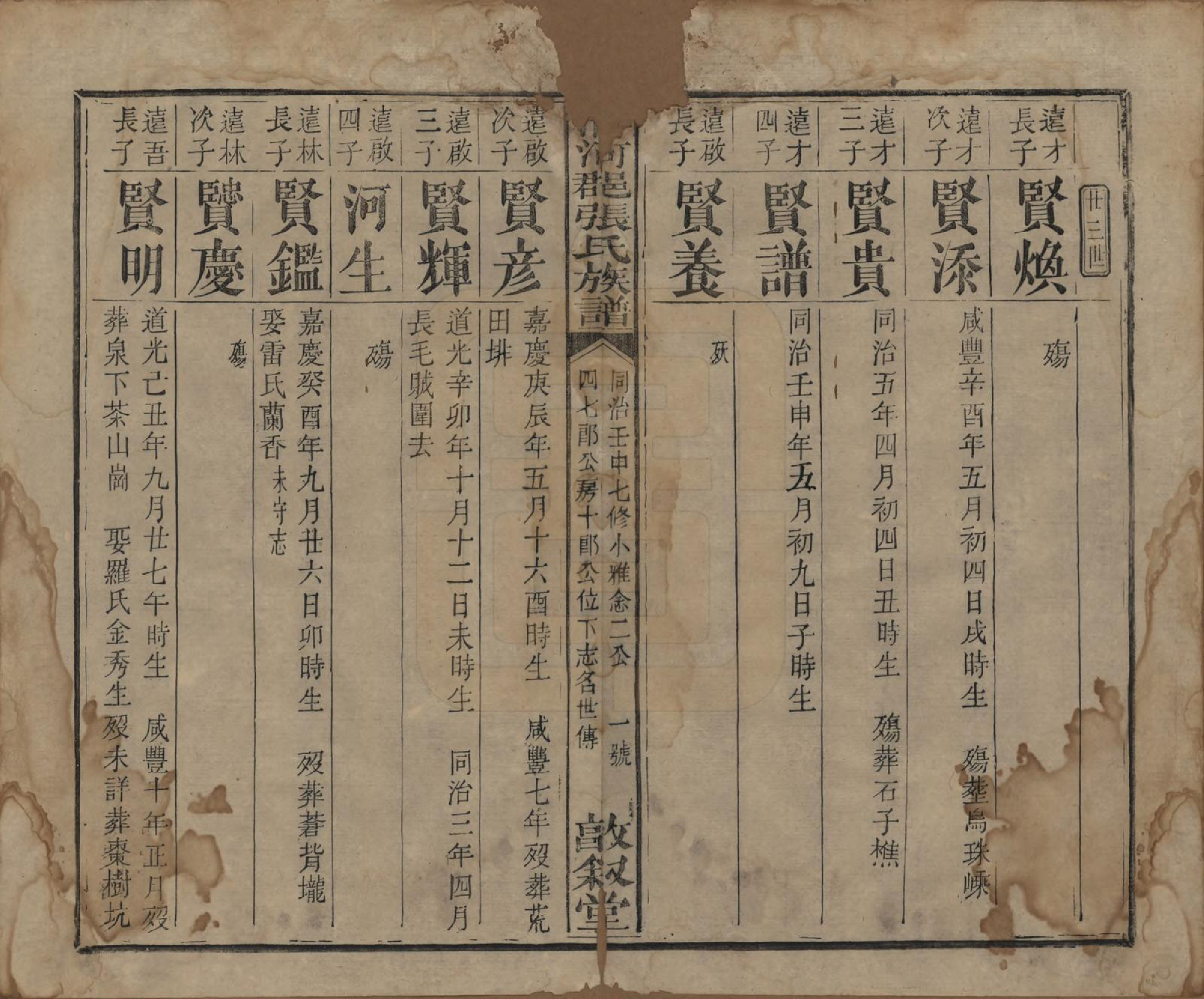 GTJP2173.张.福建建宁.清河郡张氏宗谱.清同治十一年(1872)_003.pdf_第2页